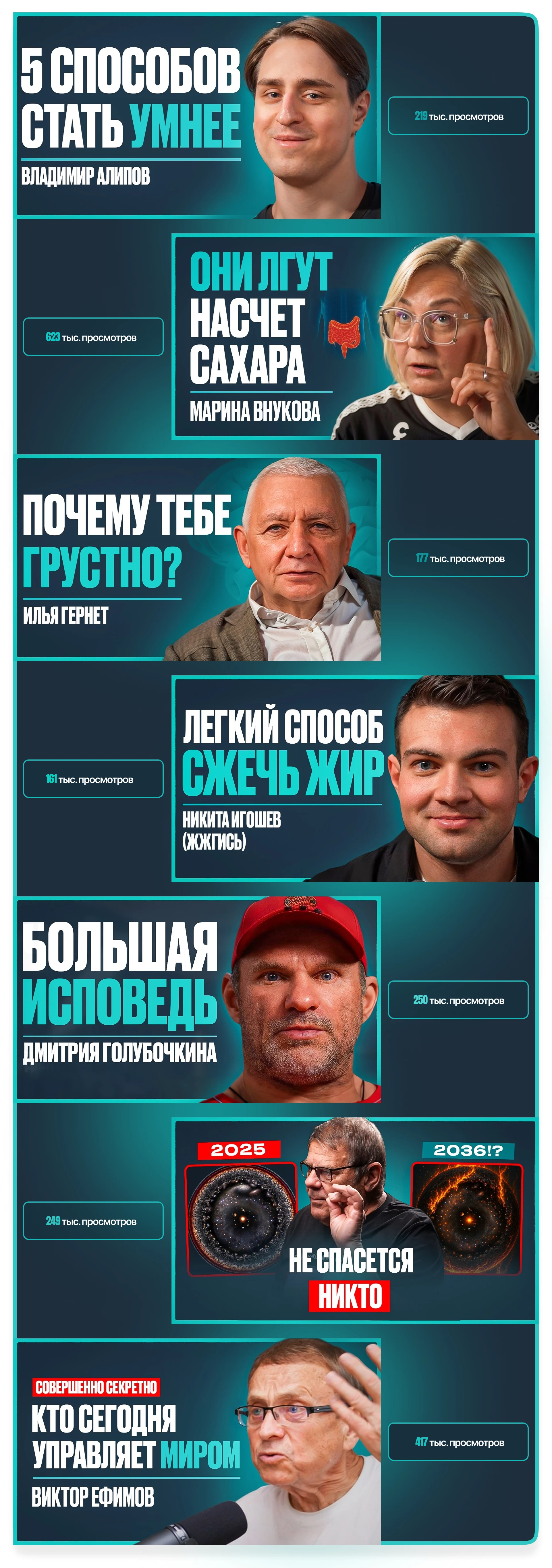 YouTube-превью — визуальная система — Изображение №5 — Брендинг, Маркетинг на Dprofile