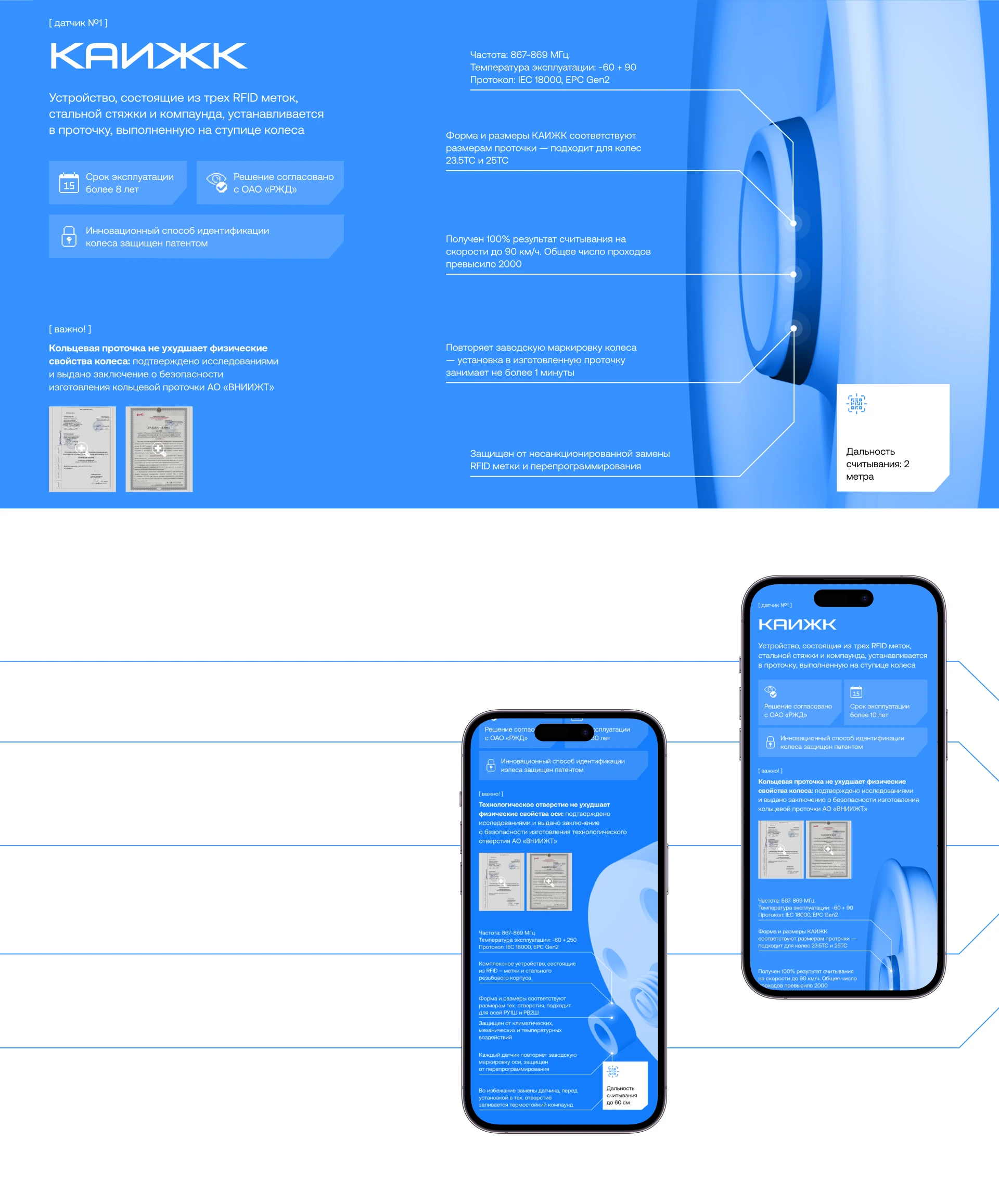 Enregro - Лендинг компании UX/UI дизайн — Изображение №8 — Интерфейсы, Анимация на Dprofile