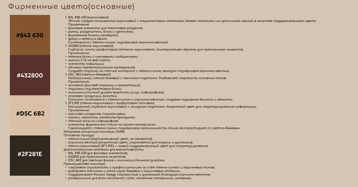 Брендбук спроткомплекса и кофейни Umara — Изображение №14 — Интерфейсы, Брендинг на Dprofile