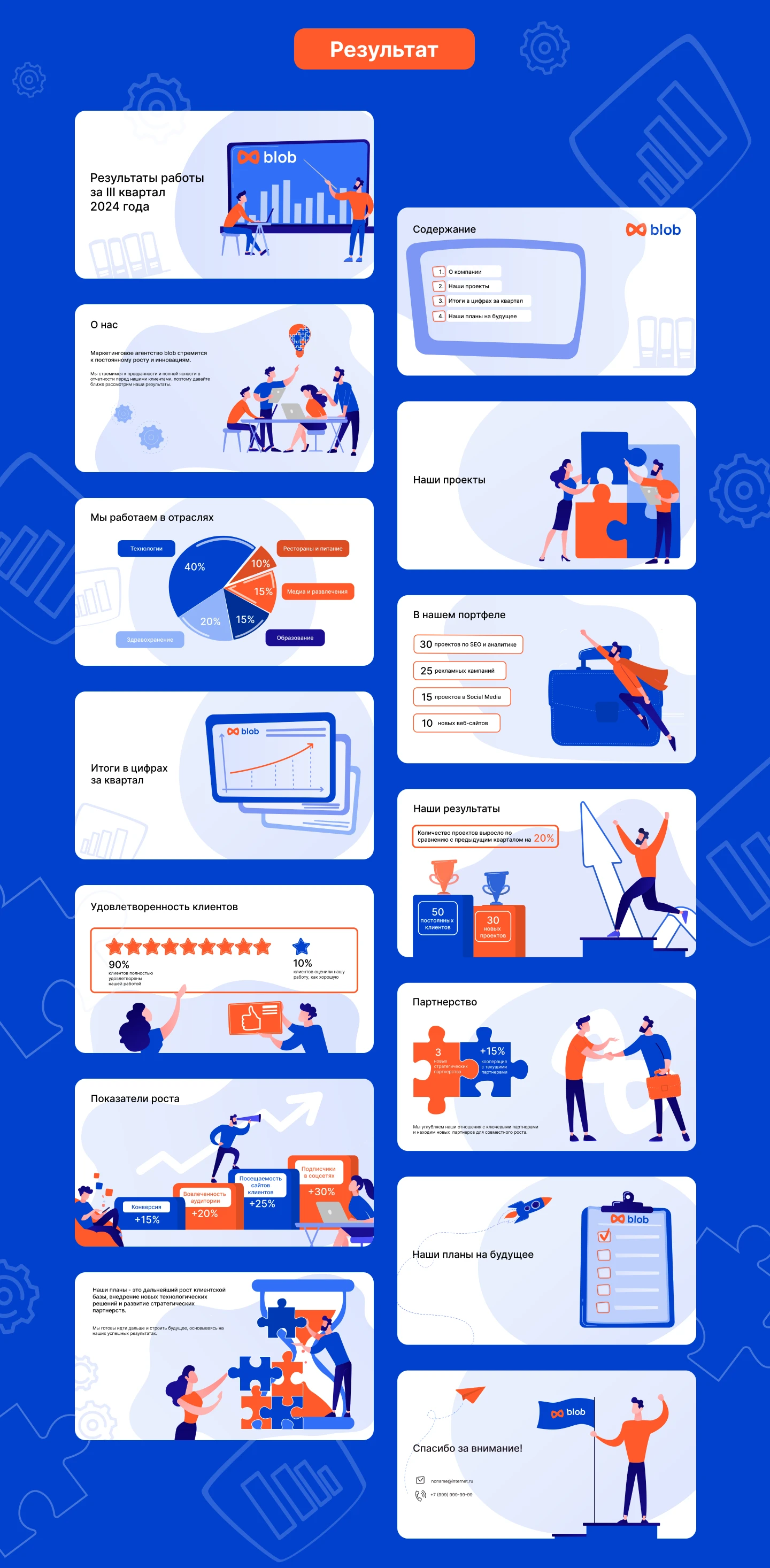 Отчетная презентация для маркетингового агентства — Изображение №2 — Интерфейсы на Dprofile