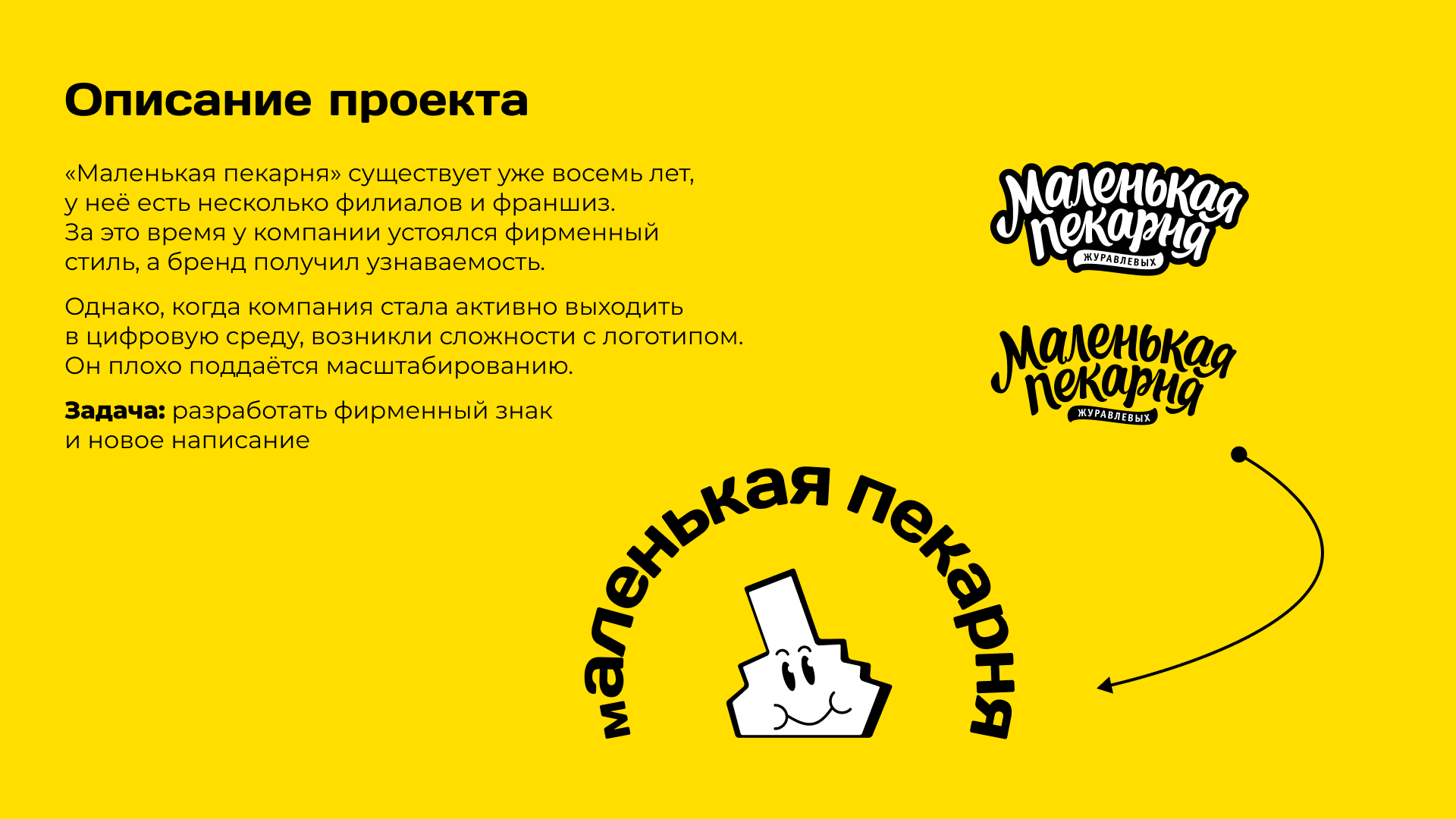 Логотип для пекарни | Logo — Изображение №2 — Брендинг на Dprofile