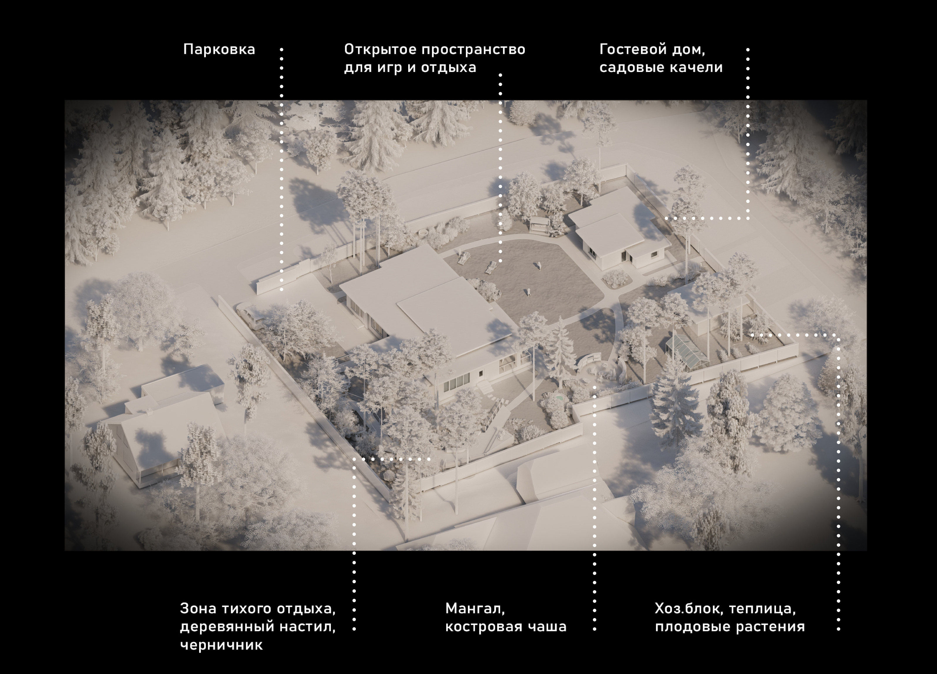 Участок в стиле Хюгге — Изображение №7 — Архитектура на Dprofile