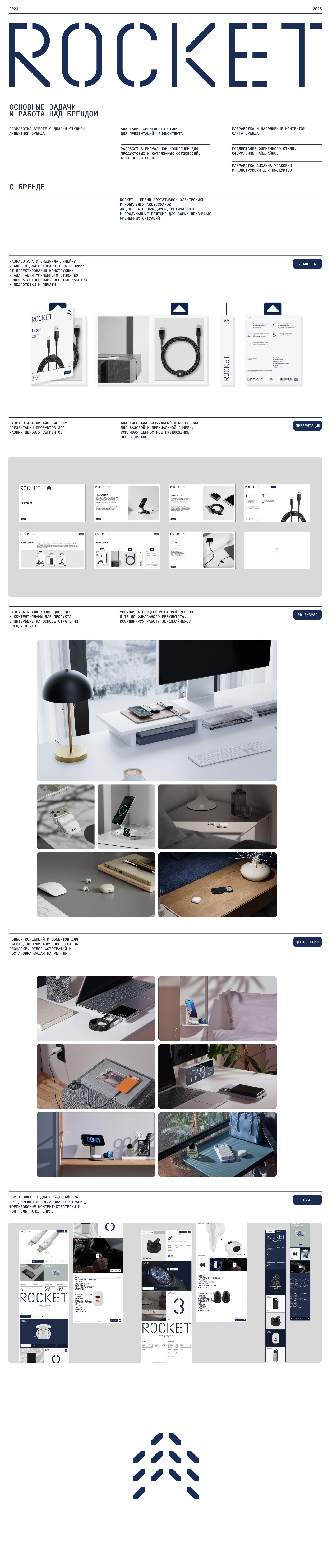 ROCKET — Изображение №1 — Брендинг на Dprofile