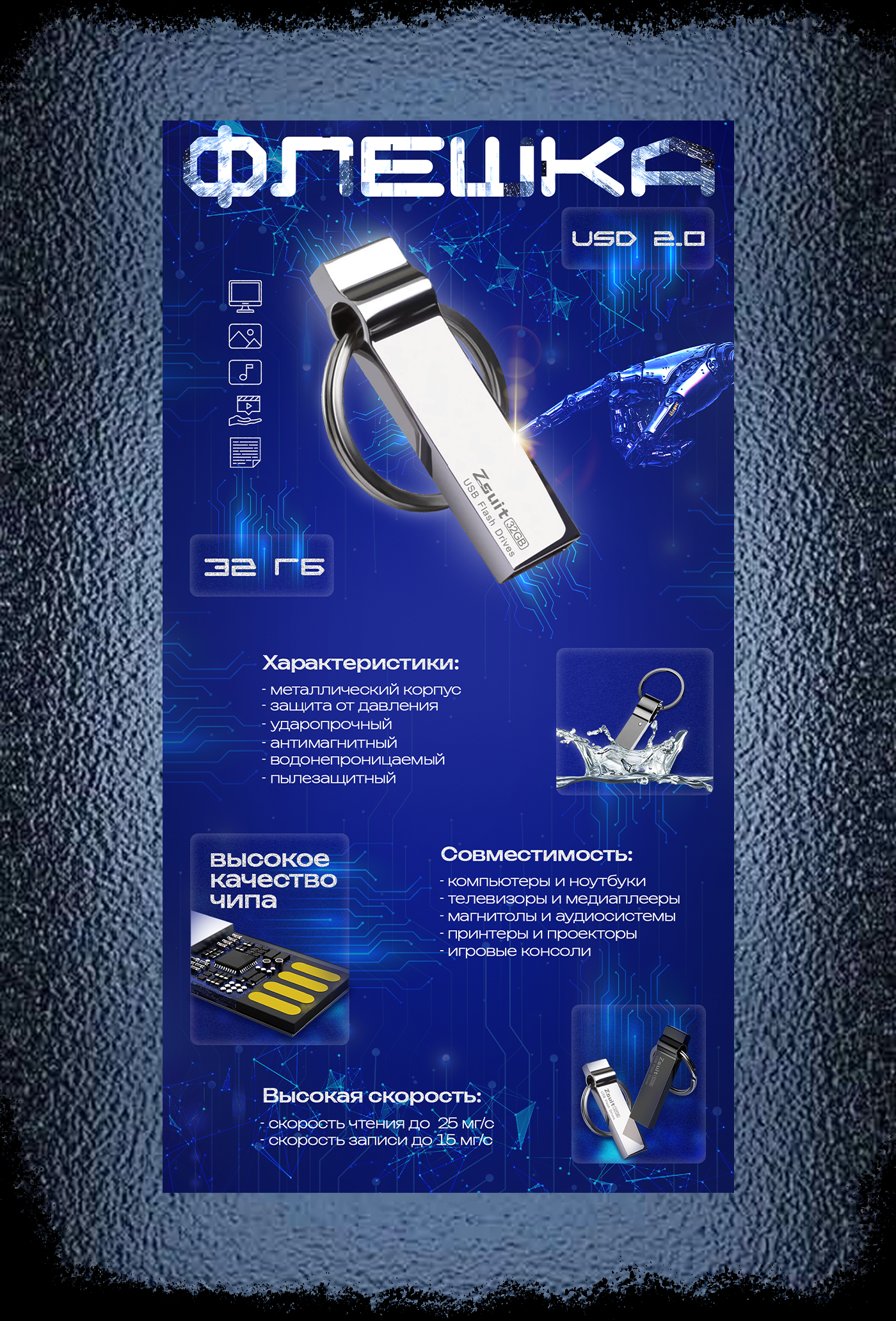 RICH-контент, Рич WILDBERRIES — Изображение №4 — Графика, Маркетинг на Dprofile