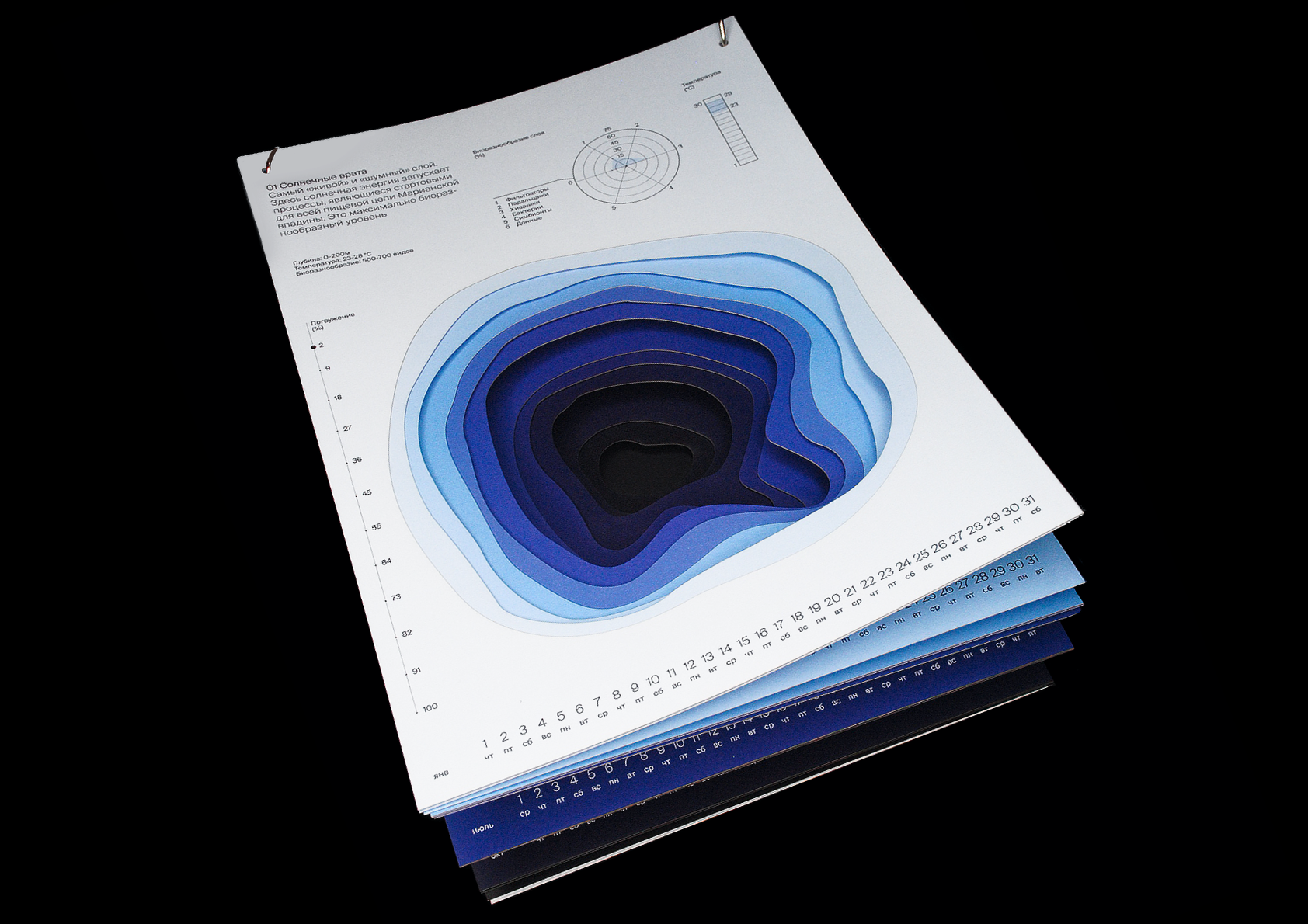 Календарь-погружение на дно Марианской впадины — Изображение №2 — Графика на Dprofile