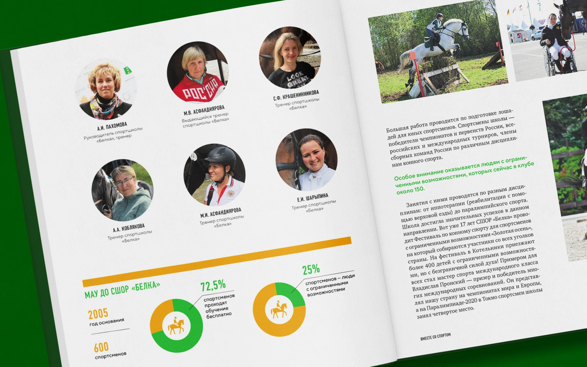 Книга о городе | Инфографика — Изображение №14 — Графика на Dprofile