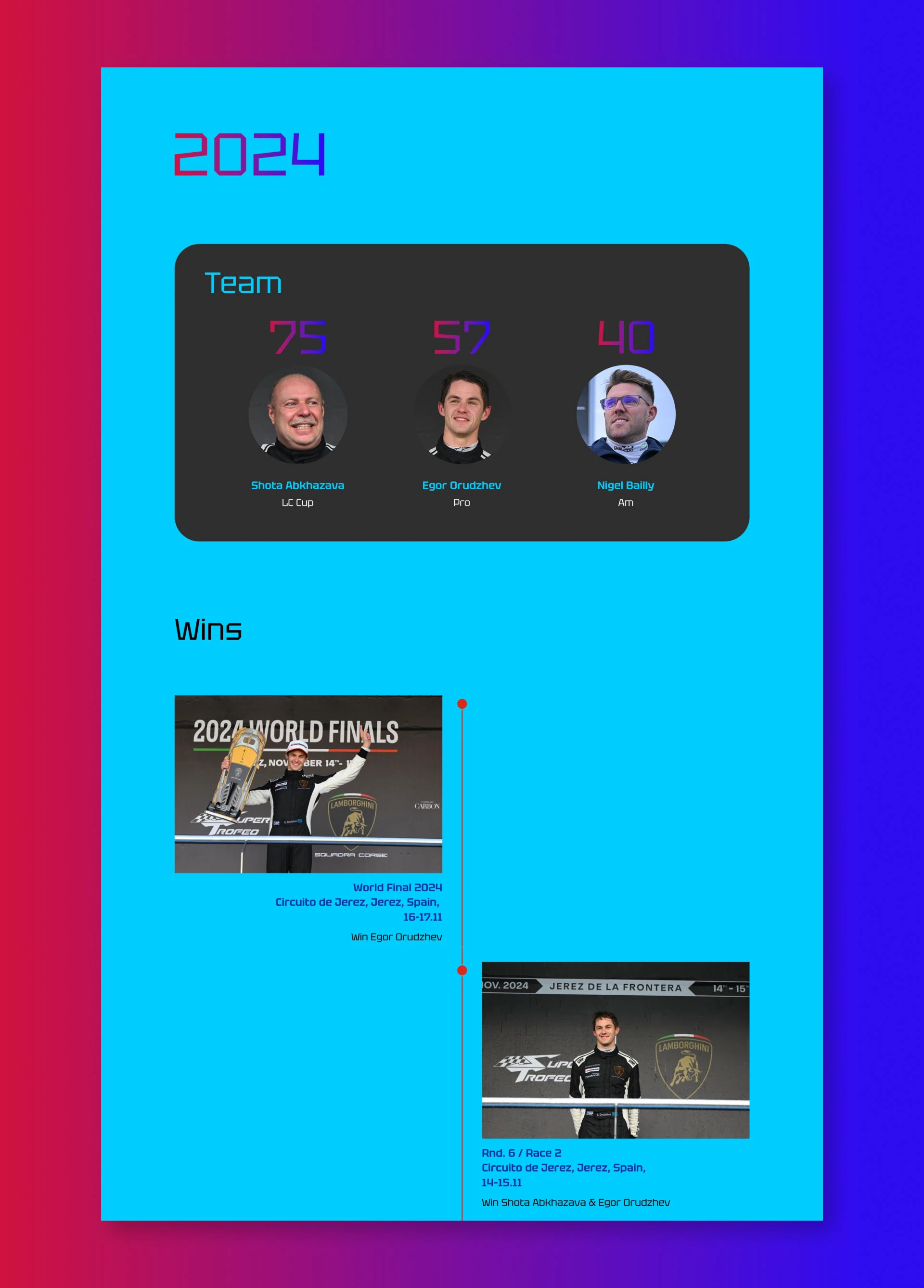 Сайт гоночной команды — Изображение №3 — Интерфейсы, Анимация на Dprofile