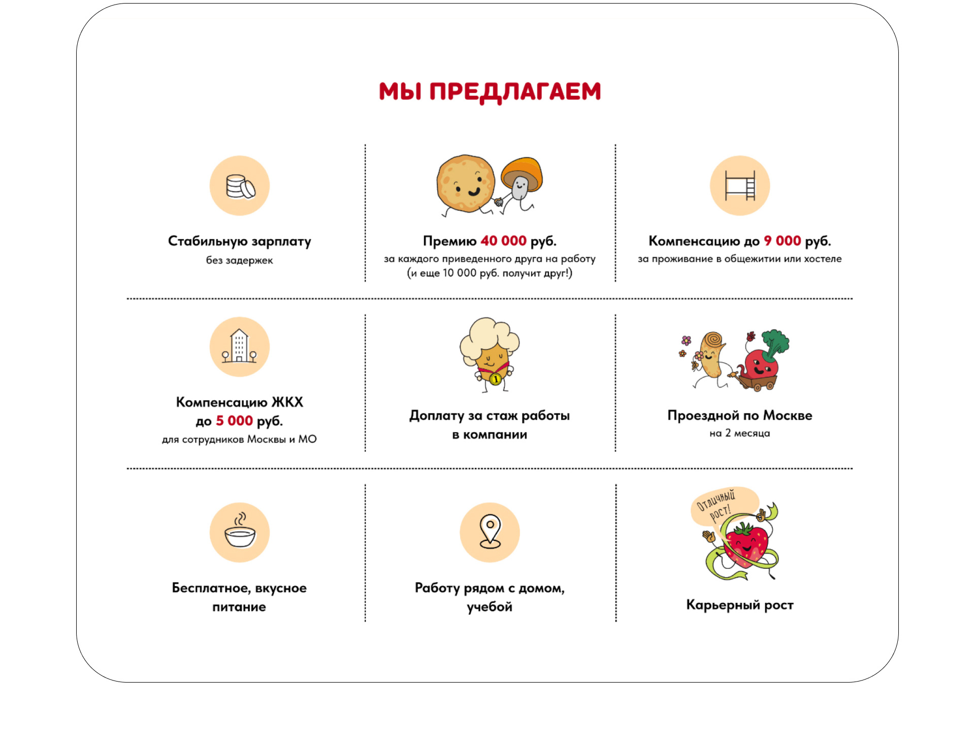 Лендинг вакансий, инфографика — Изображение №2 — Интерфейсы, Анимация на Dprofile