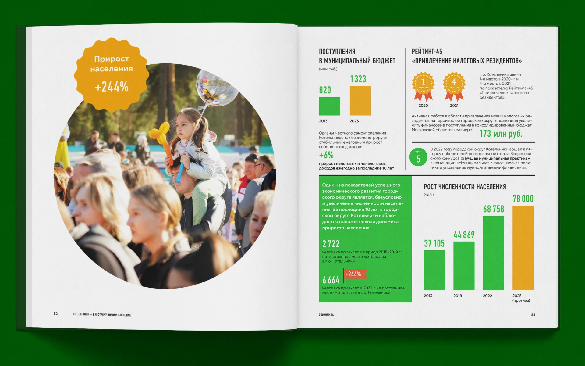 Книга о городе | Инфографика — Изображение №11 — Графика на Dprofile