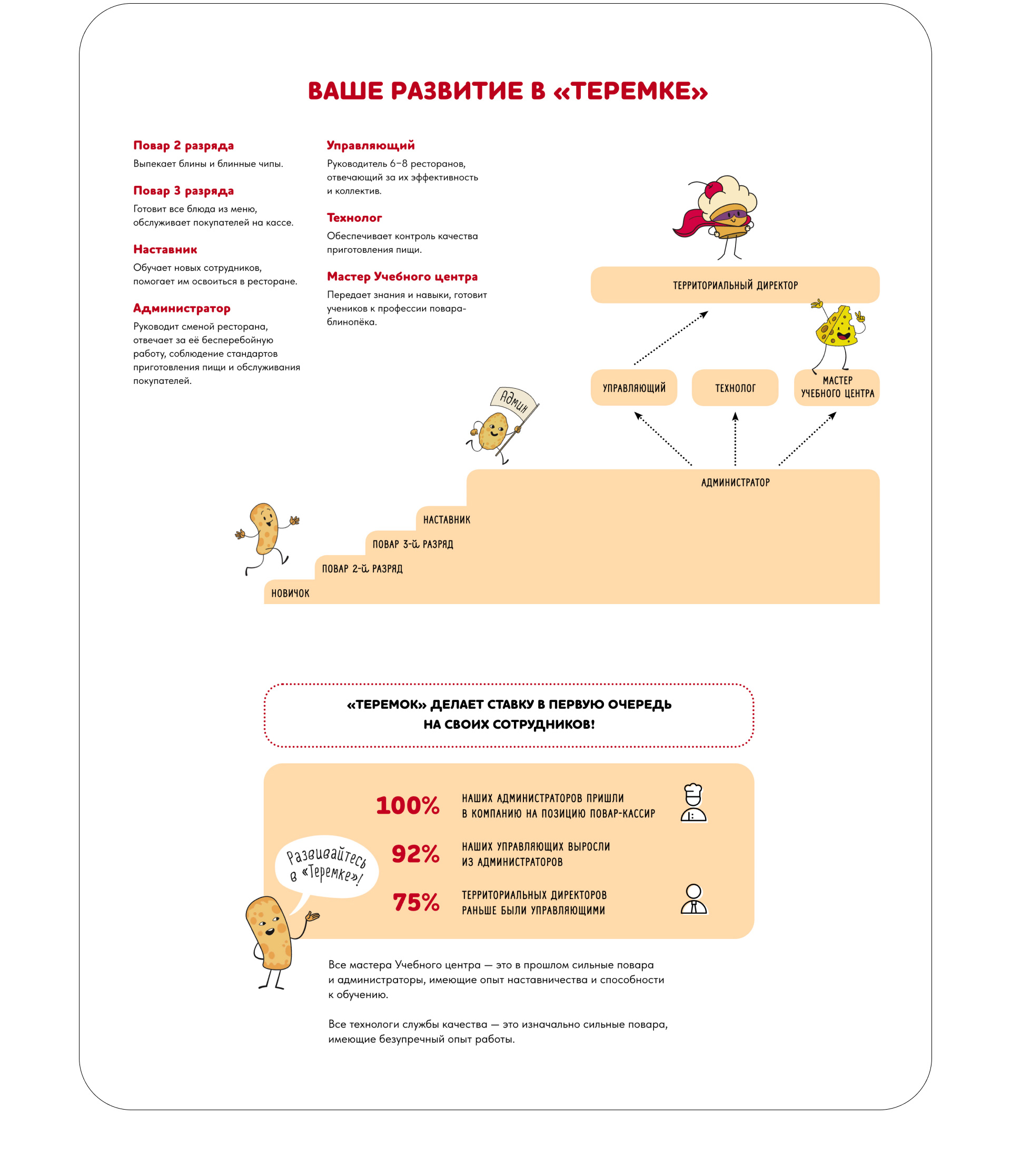 Лендинг вакансий, инфографика — Изображение №6 — Интерфейсы, Анимация на Dprofile