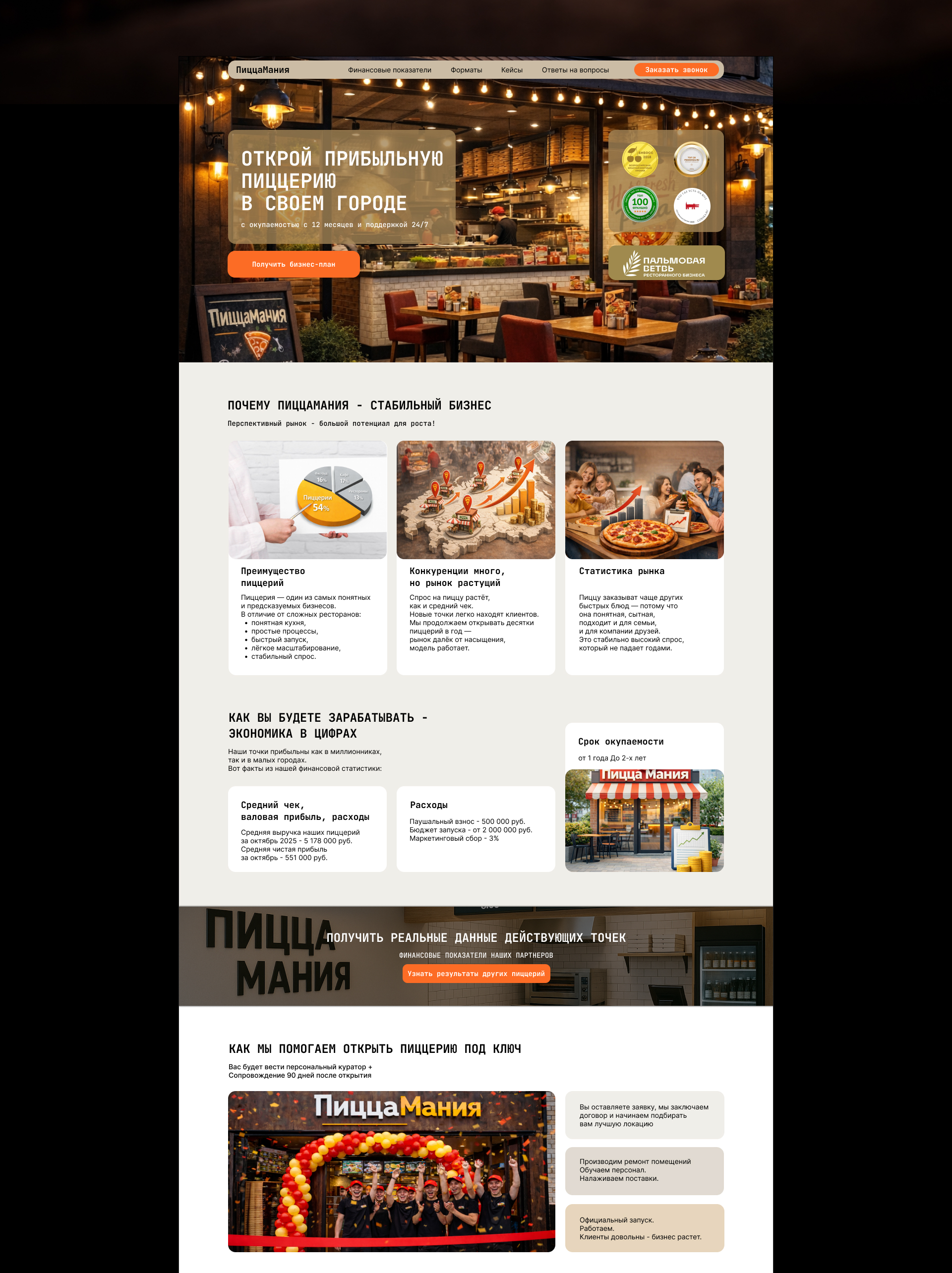 Разработка веб-сайта и элементов фирменного стиля — Изображение №3 — Интерфейсы, Брендинг на Dprofile