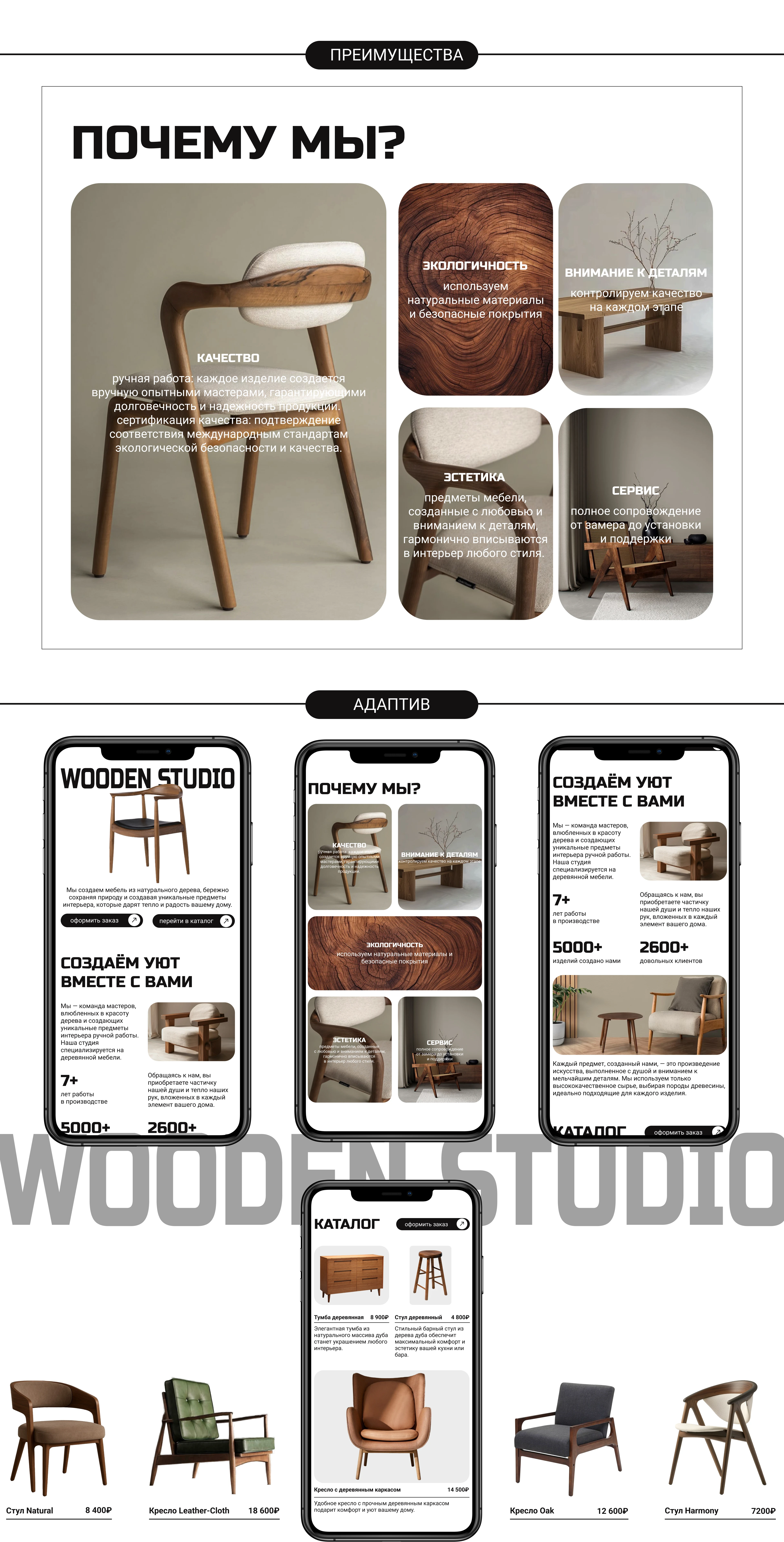 Многостраничный сайт для мебельного магазина — Изображение №3 — Интерфейсы на Dprofile