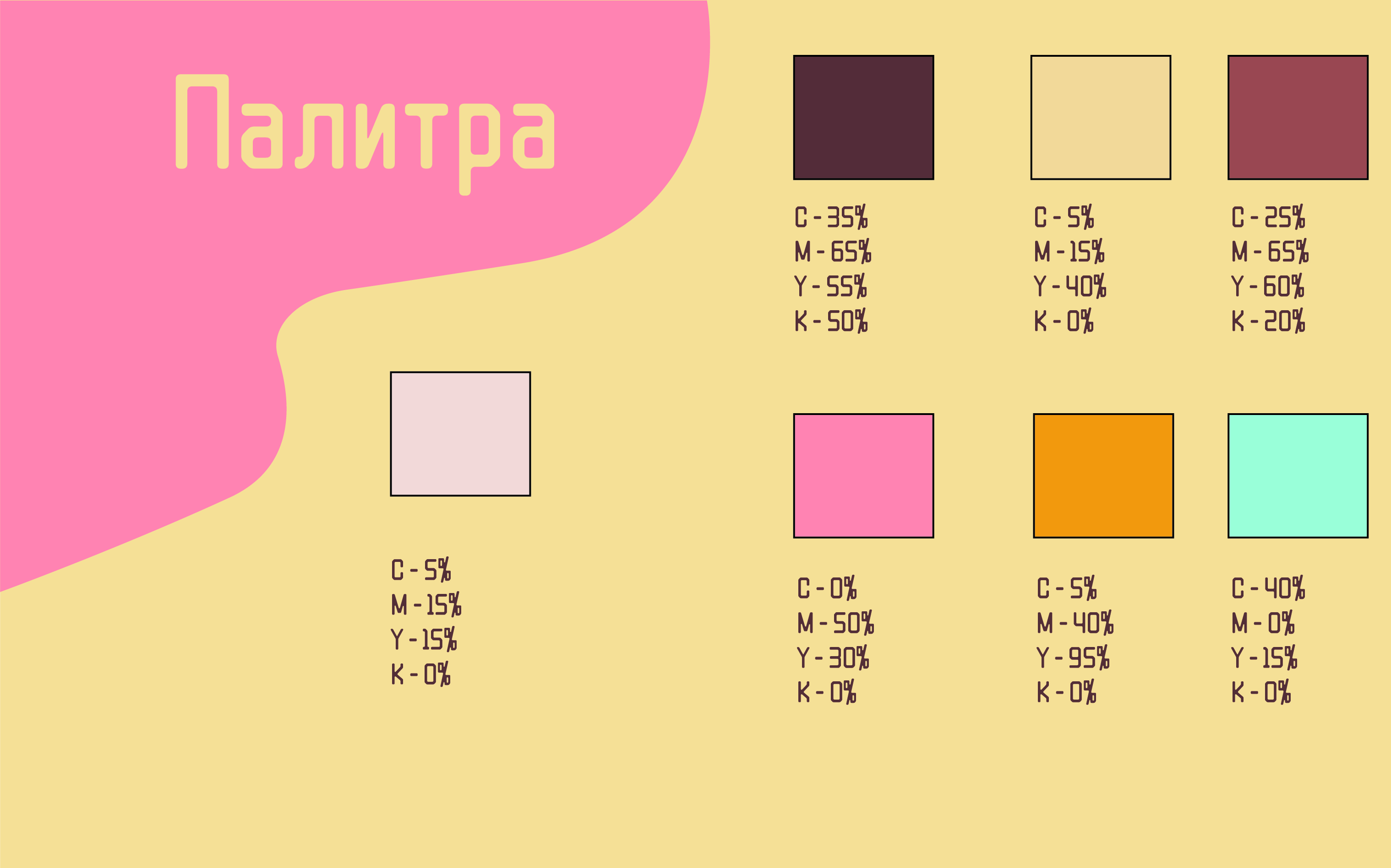 Фирменный стиль для кондитерской-кофейни Little Pancakes — Изображение №8 — Брендинг на Dprofile