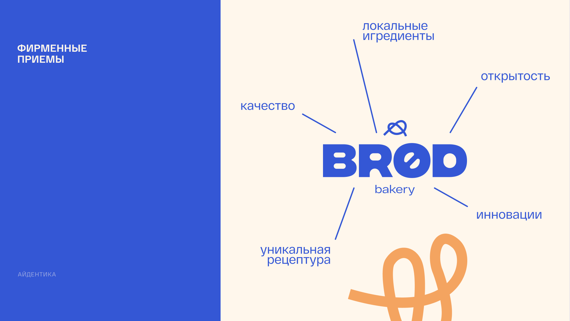 BRØD BAKERY — дизайн и визуальная стратегия соцсетей пекарни — Изображение №16 — Брендинг, Маркетинг на Dprofile