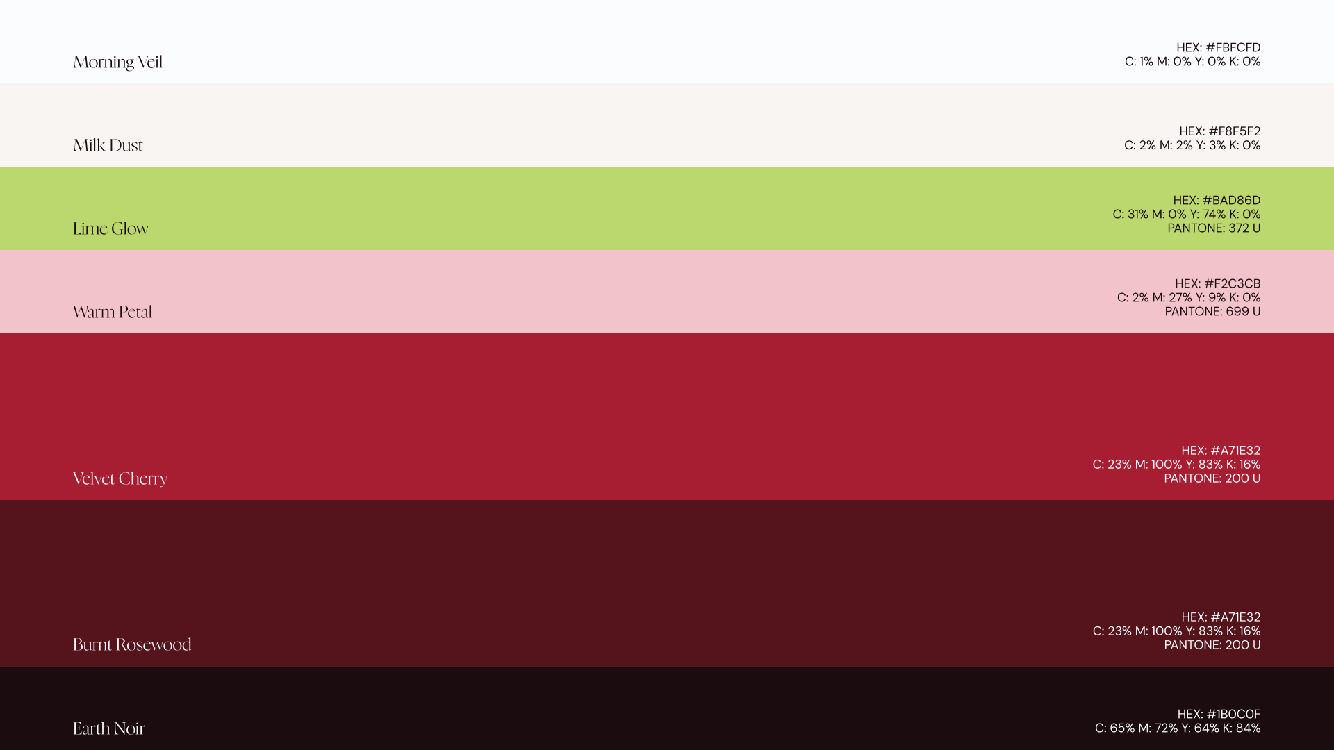 Nicole Ebnerova — фирменный стиль и wellness веб-сайт — Изображение №7 — Интерфейсы, Брендинг на Dprofile