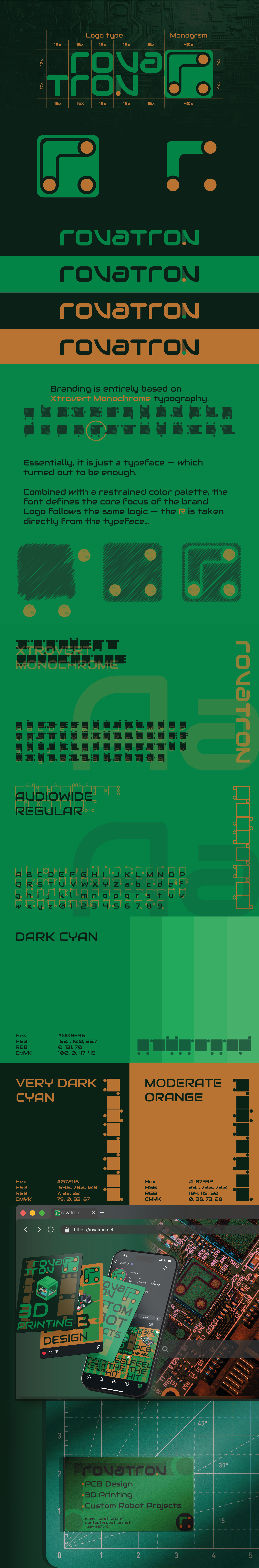 Rovatron — Изображение №1 — Брендинг на Dprofile