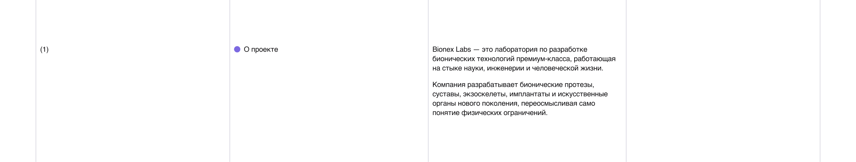 Bionex Labs — это лаборатория по разработке бионических технологий — Изображение №2 — Интерфейсы, Брендинг на Dprofile
