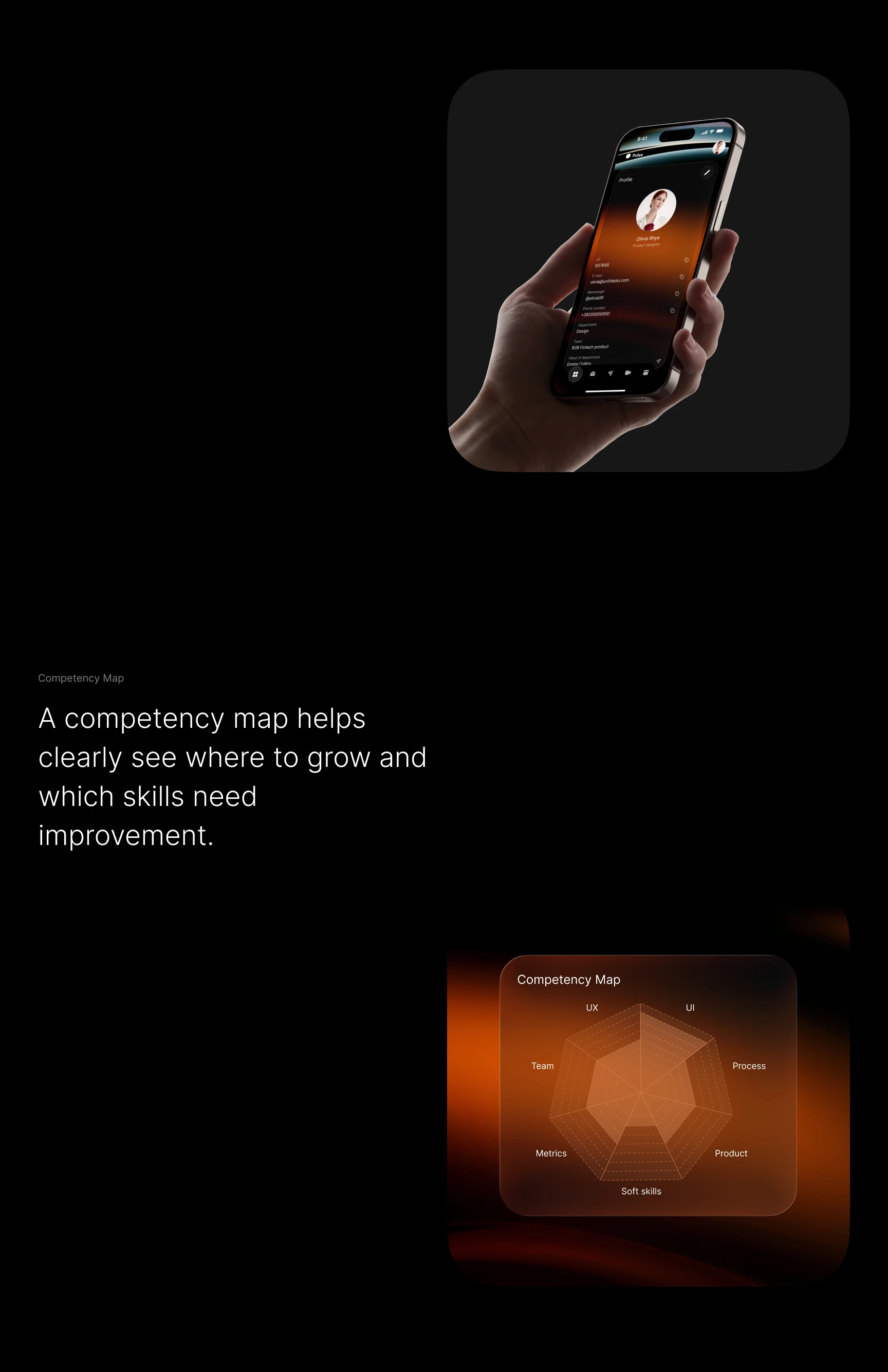 Pulse. Дашборд сотрудника для корпоративной экосистемы — Изображение №11 — Интерфейсы на Dprofile