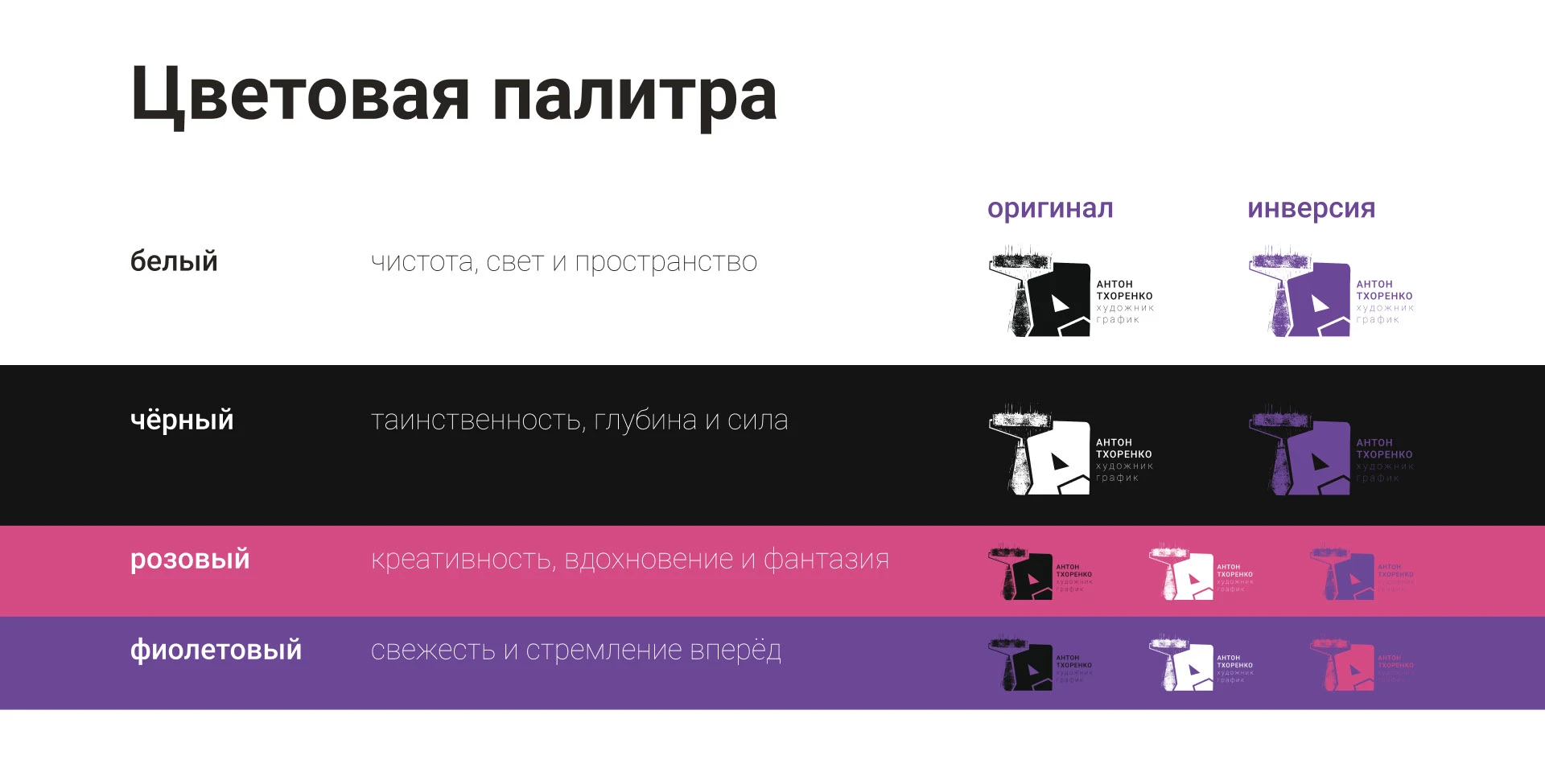 Фирменный стиль "Бренд Тхоренко" — Изображение №4 — Брендинг на Dprofile