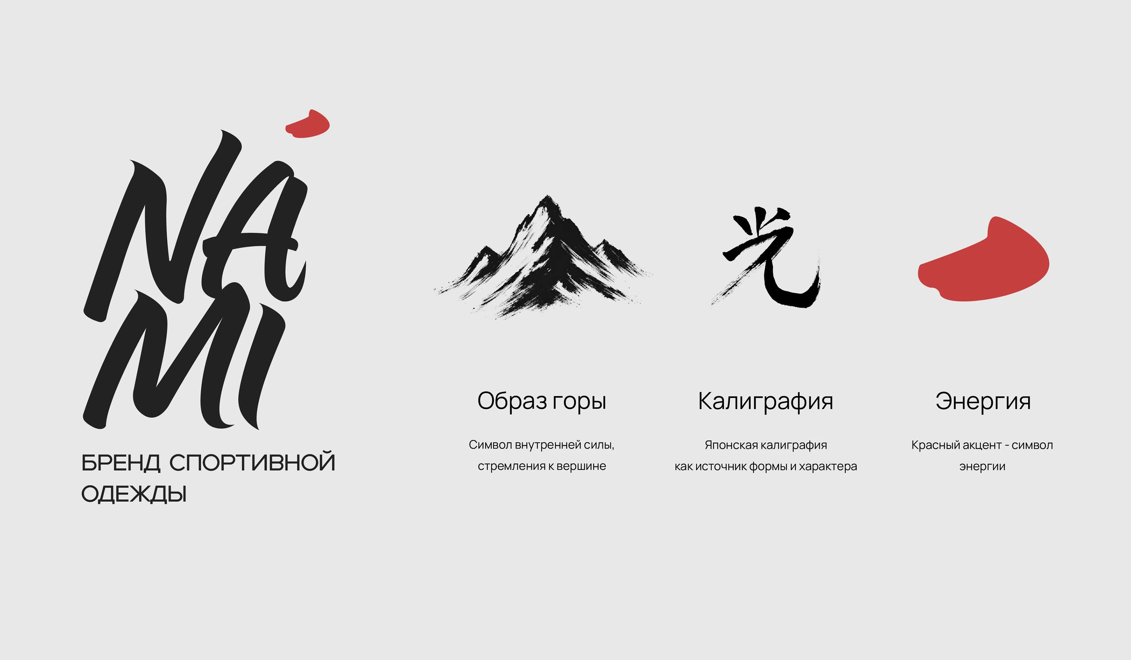 NAMI — фирменный стиль бренда спортивной одежды — Изображение №3 — Брендинг, Графика на Dprofile