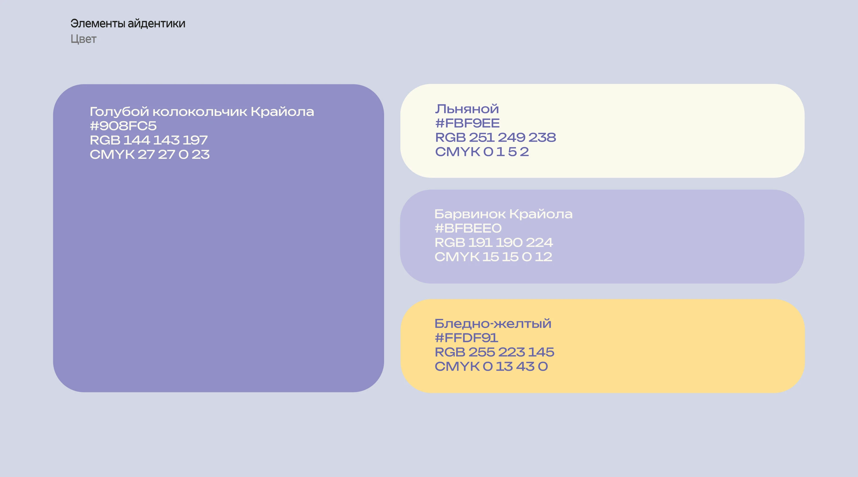 "Эй, пес!" Студия ухода за шерстью — Изображение №3 — Брендинг на Dprofile