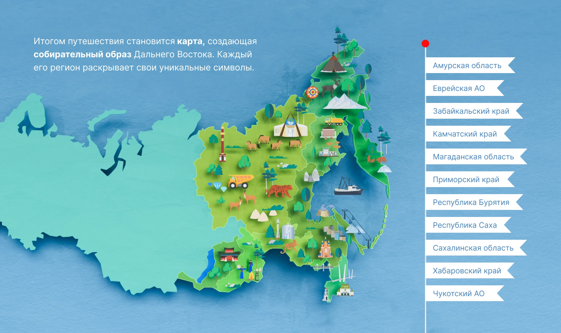 THE FAR EAST | WEF-2024 — Изображение №3 — Иллюстрация, Графика на Dprofile