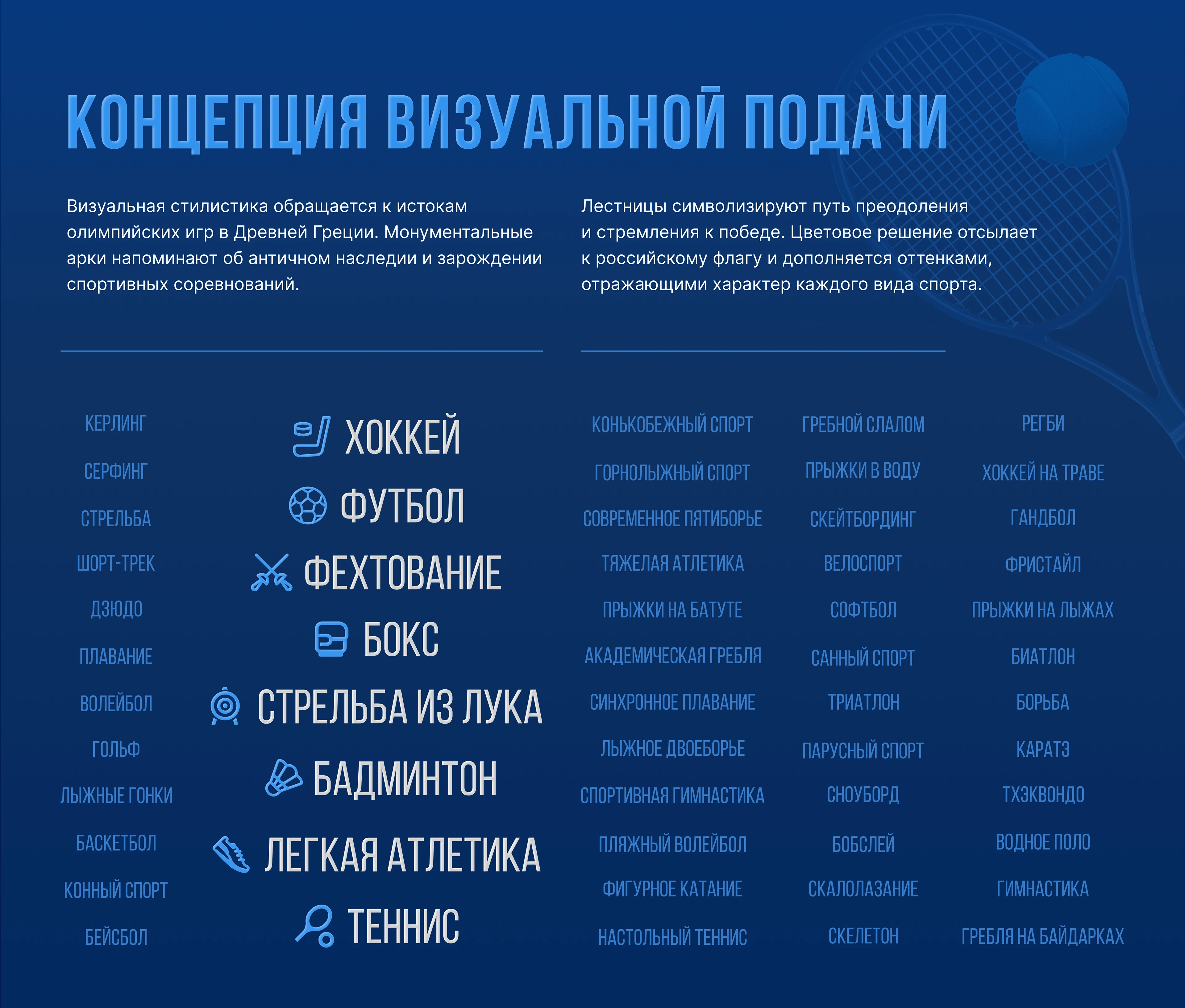Министерство спорта | ВЭФ 2025 — Изображение №3 — 3D, Анимация на Dprofile