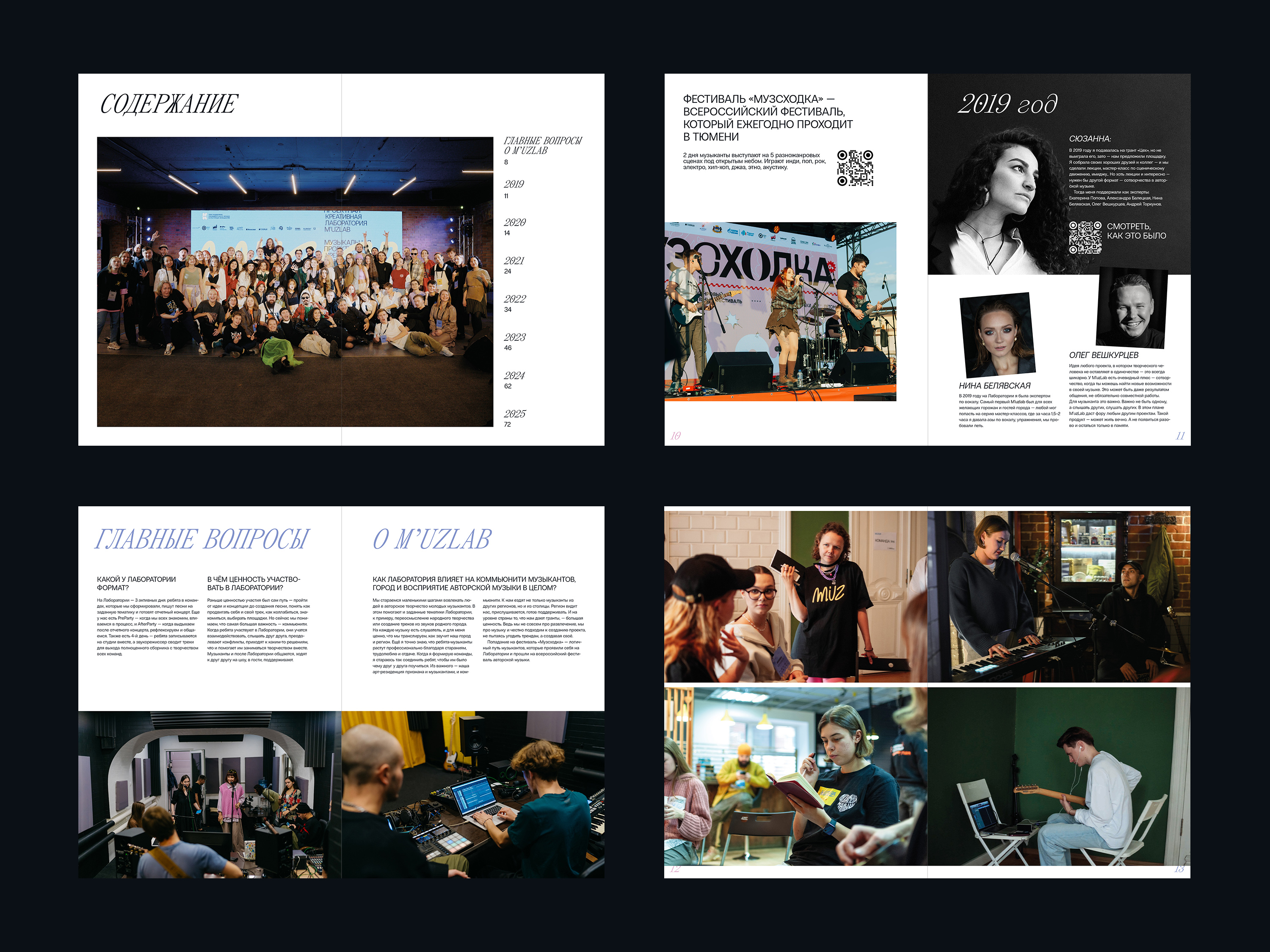 Журнал для проекта M'uzLab — Изображение №5 — Графика на Dprofile