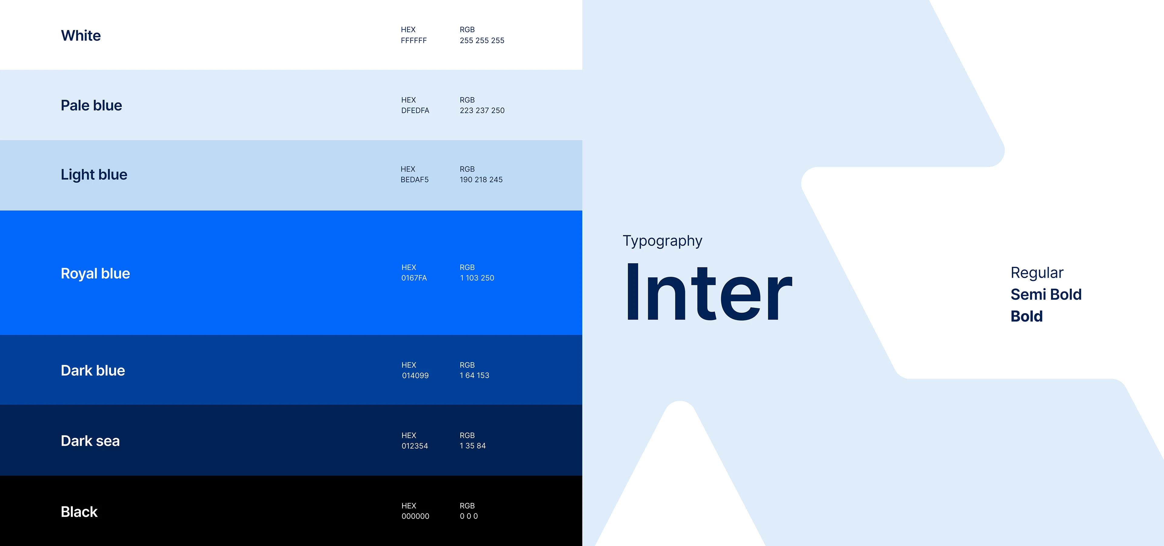 Концентрат | Айдентика — Изображение №6 — Брендинг на Dprofile