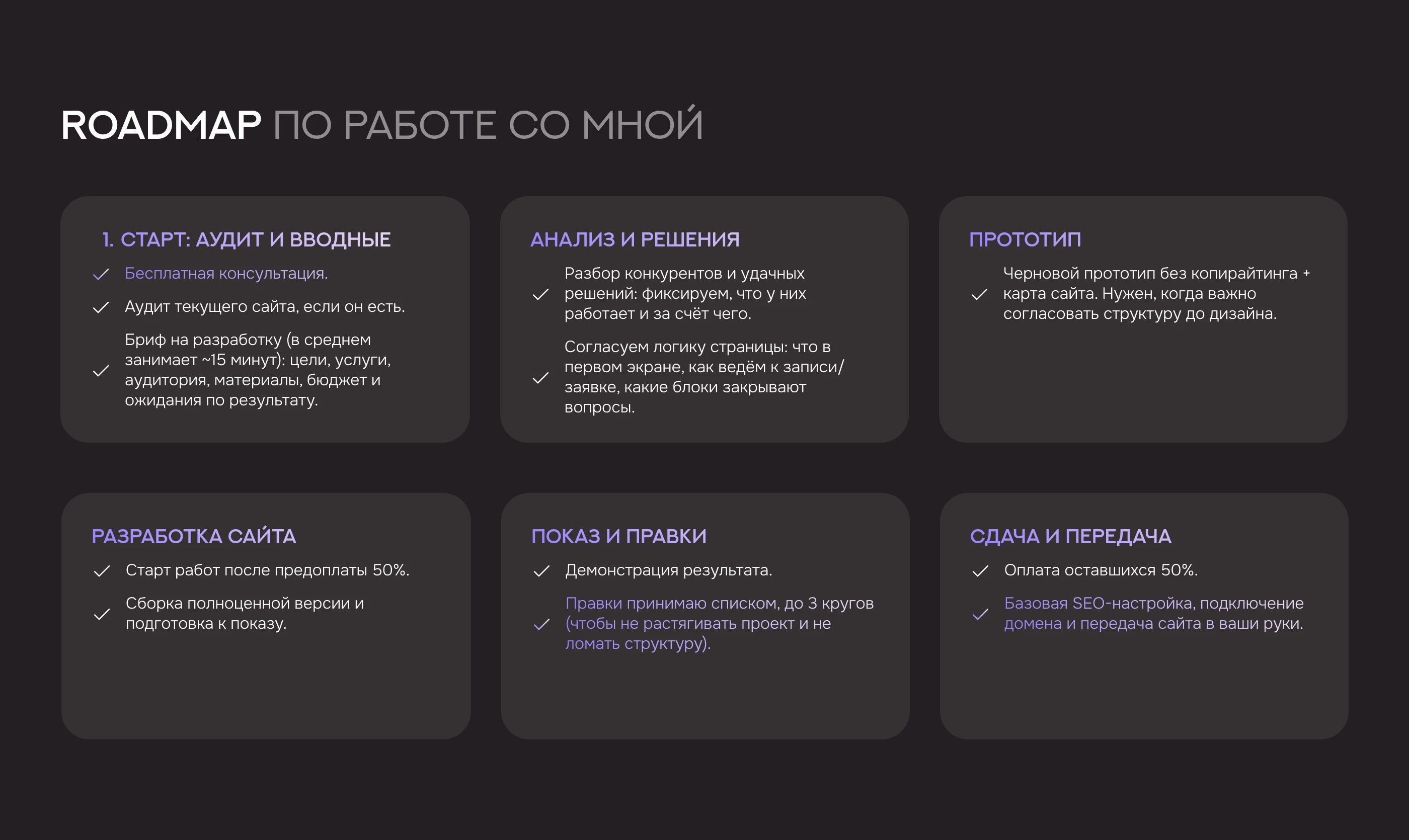 Сайт для фитнес-тренера — Изображение №13 — Интерфейсы на Dprofile