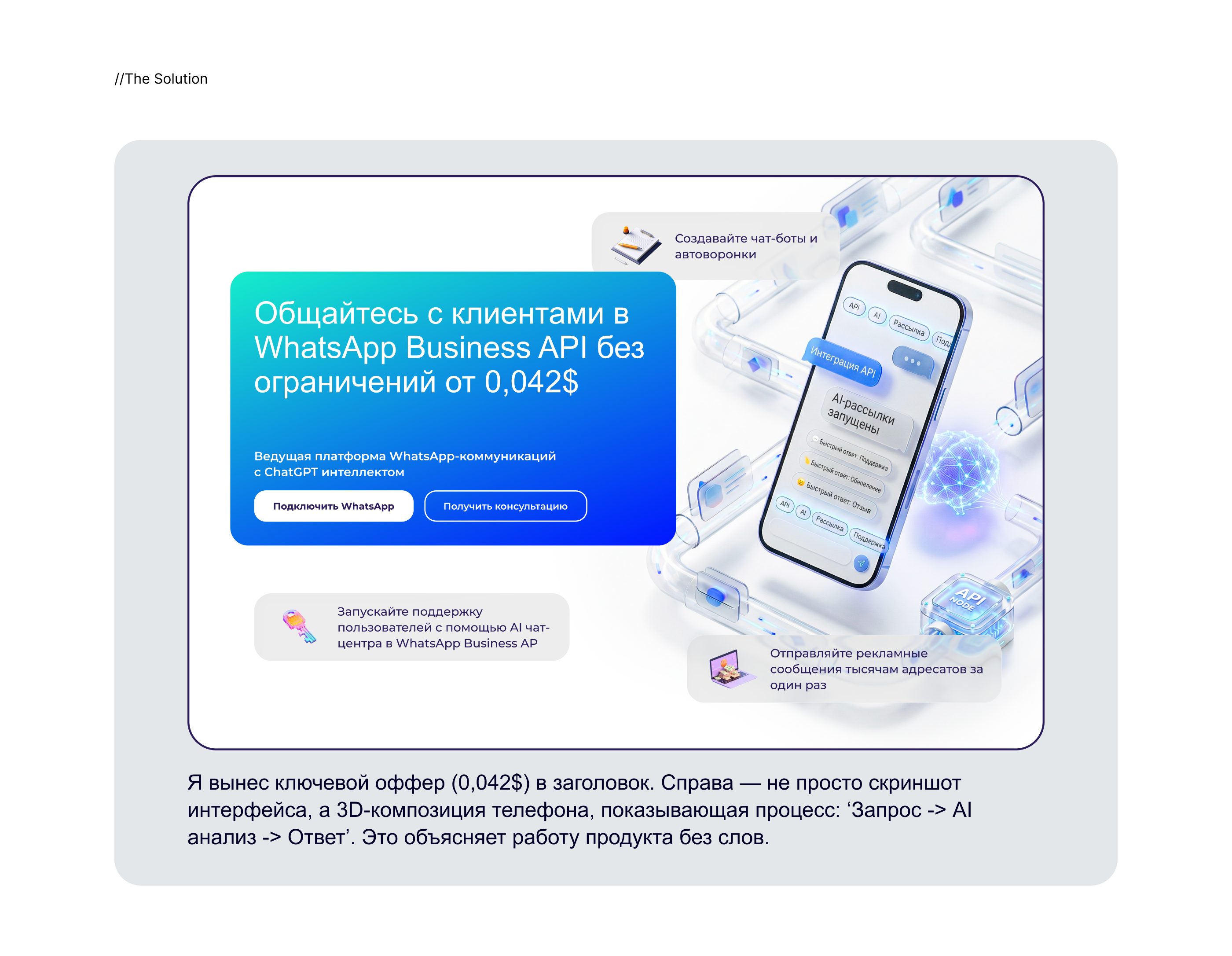 Redesigning SaaS: AI-Driven Marketing Platform — Изображение №6 — Интерфейсы на Dprofile