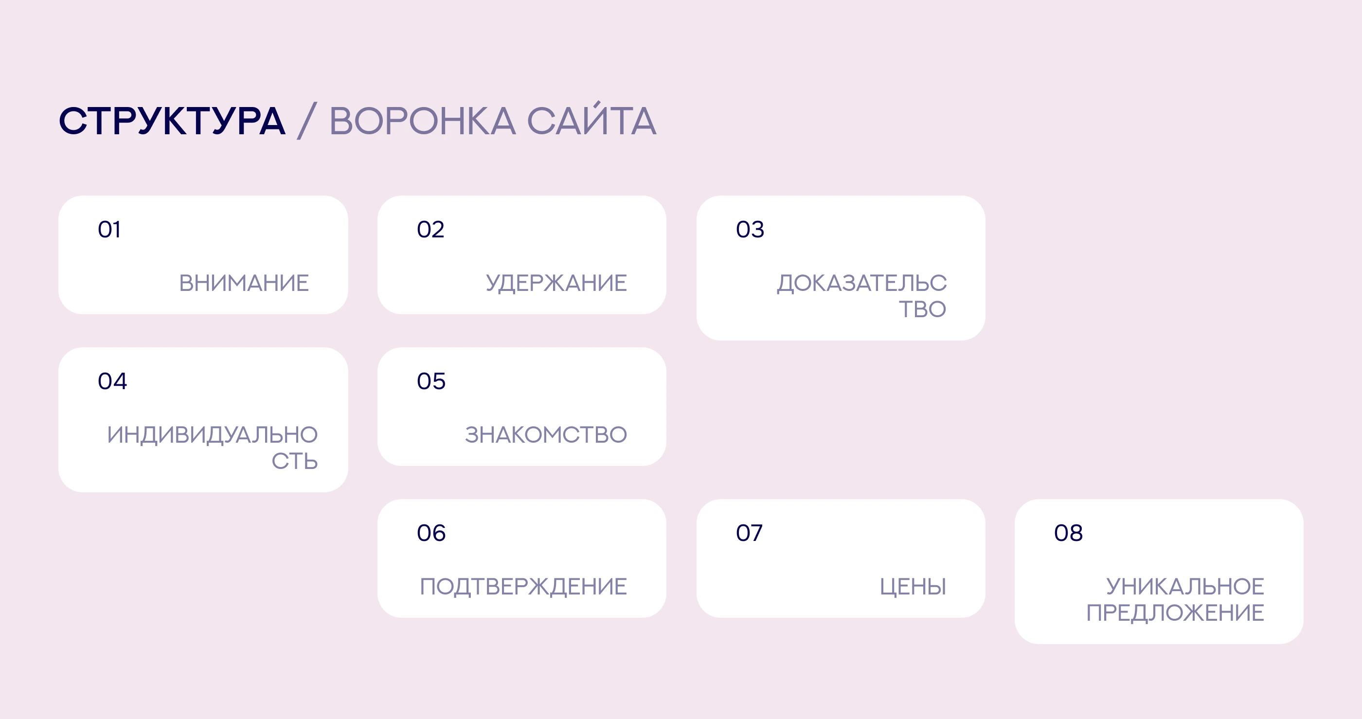 Сайт для фитнес-тренера — Изображение №5 — Интерфейсы на Dprofile