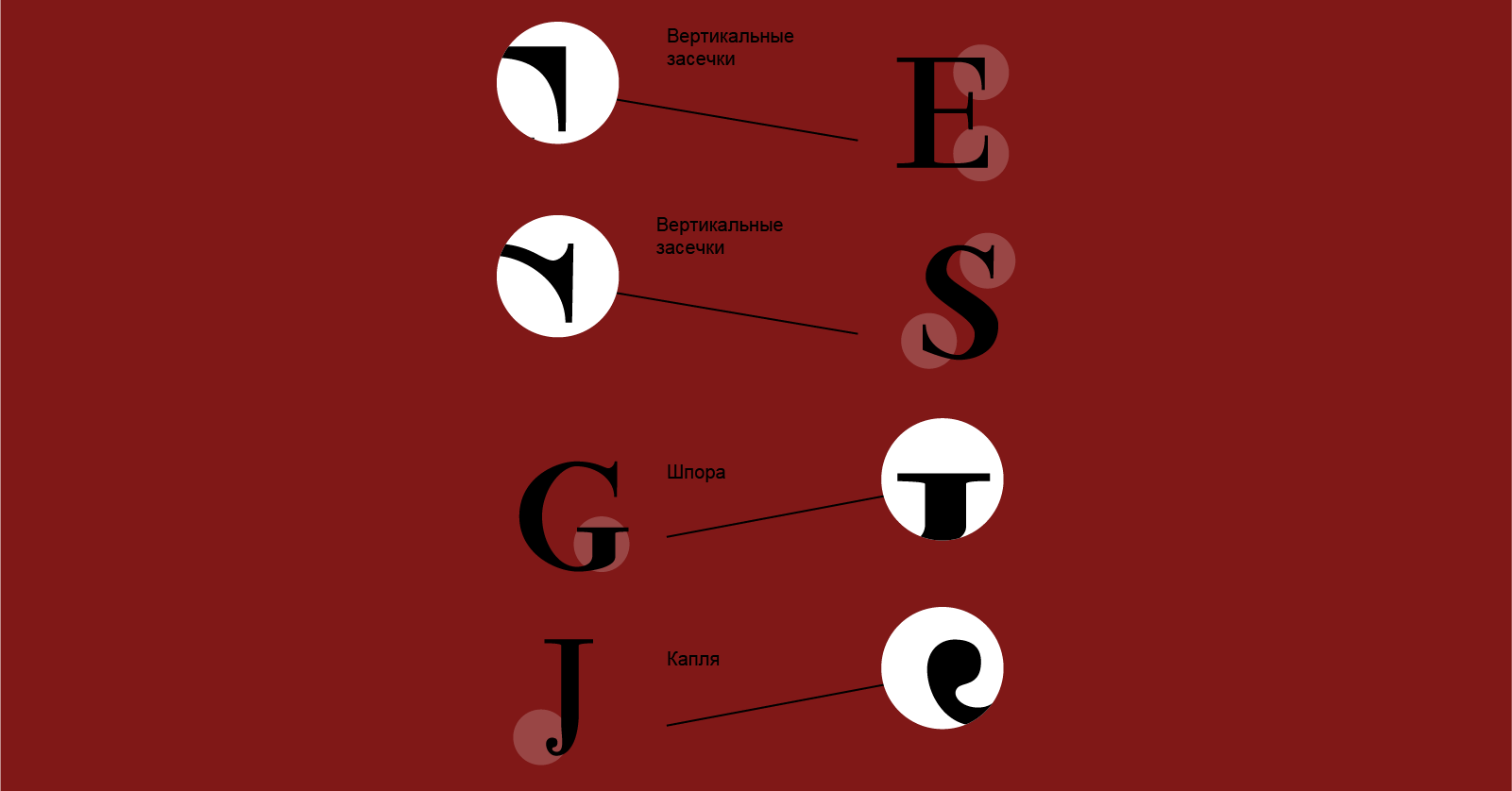 шрифт BodoniOli — Изображение №4 — Графика на Dprofile