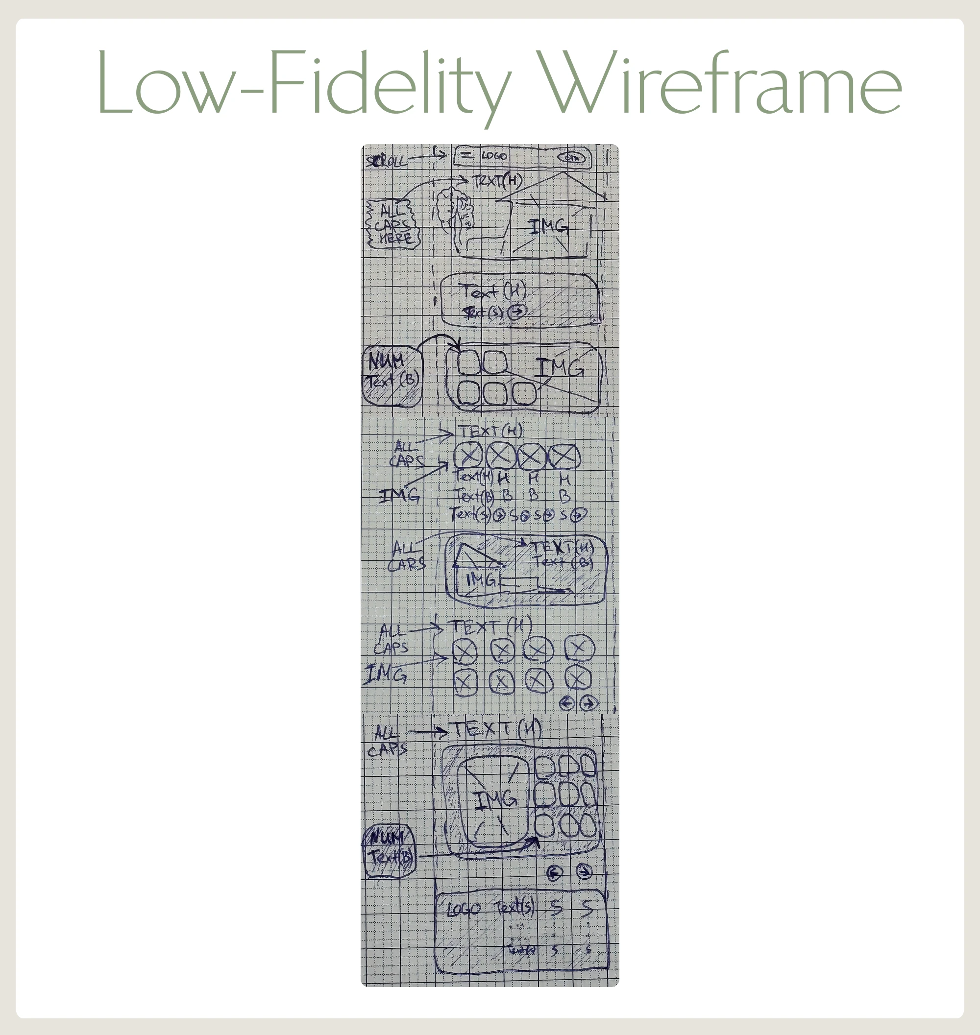 Обыденский №1 — Приватная резиденция в центре города — Изображение №3 — Интерфейсы на Dprofile