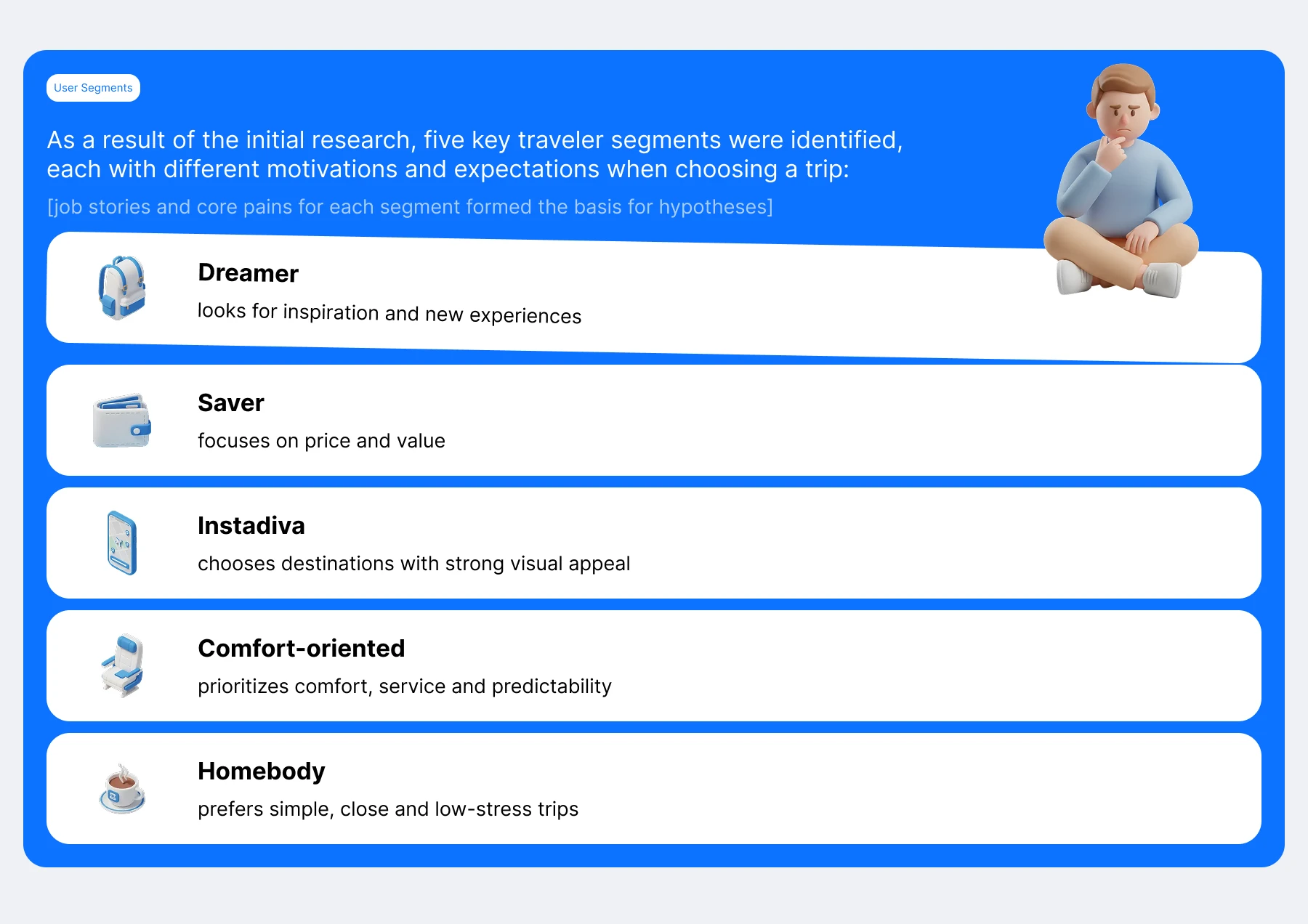 Пользовательское исследование и дизайн… — Изображение №4 — Интерфейсы на Dprofile