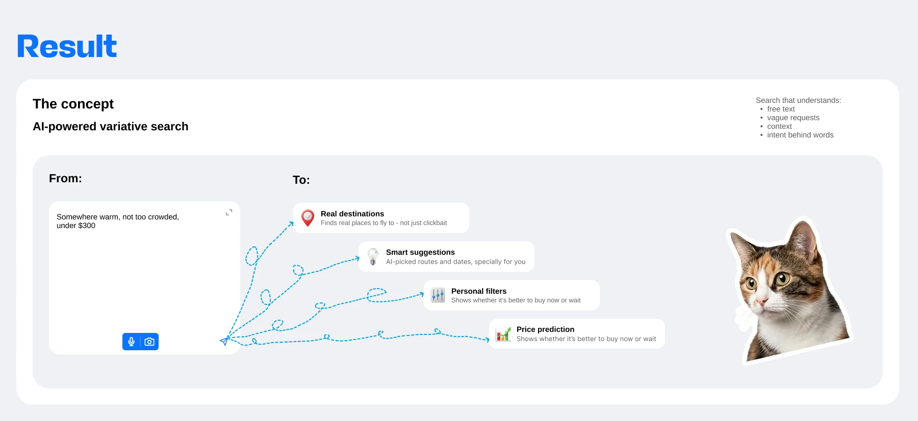 AI-поиск путешествий, ориентированный на пользователя — Изображение №5 — Интерфейсы на Dprofile