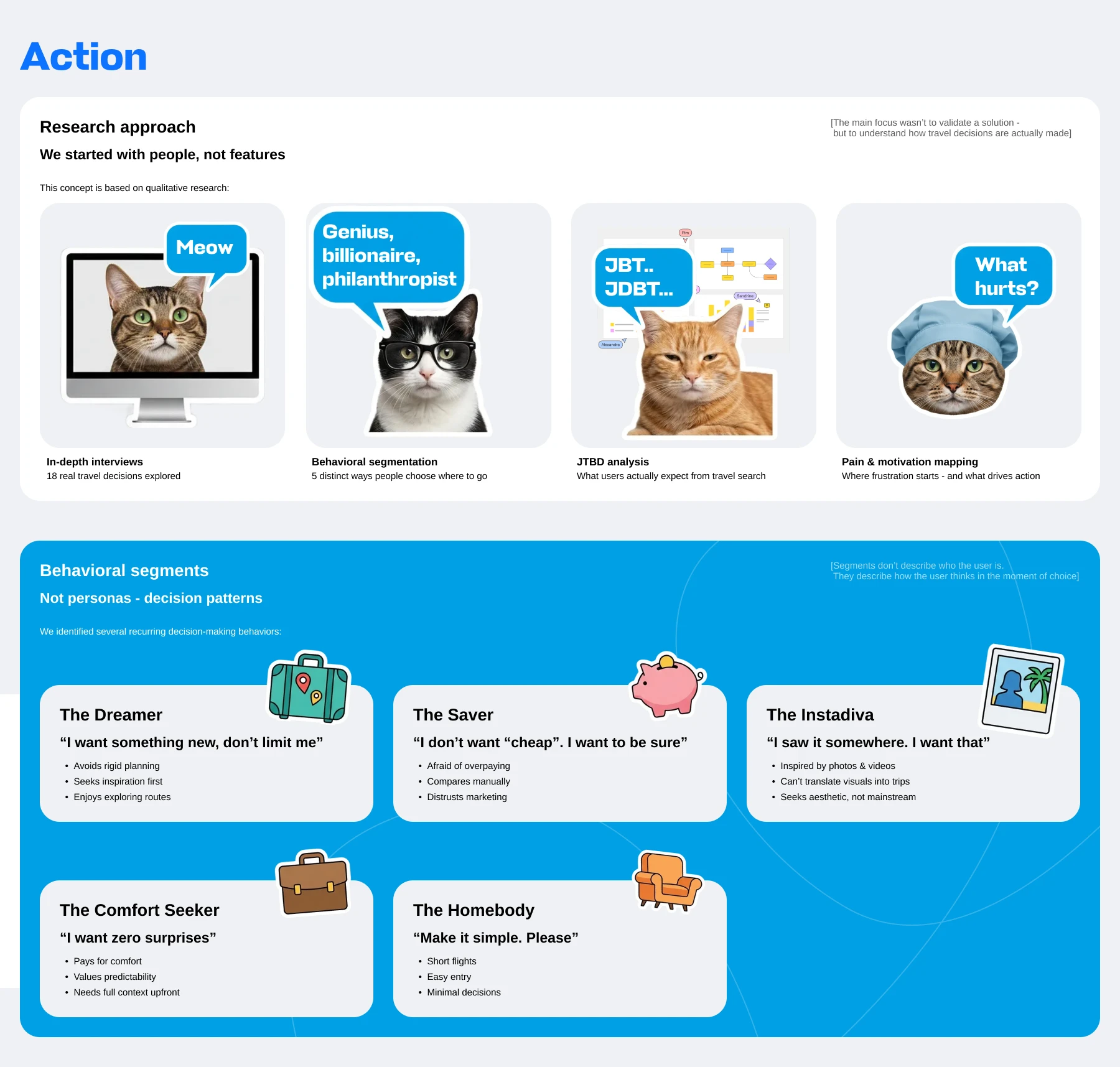 AI-поиск путешествий, ориентированный на пользователя — Изображение №3 — Интерфейсы на Dprofile