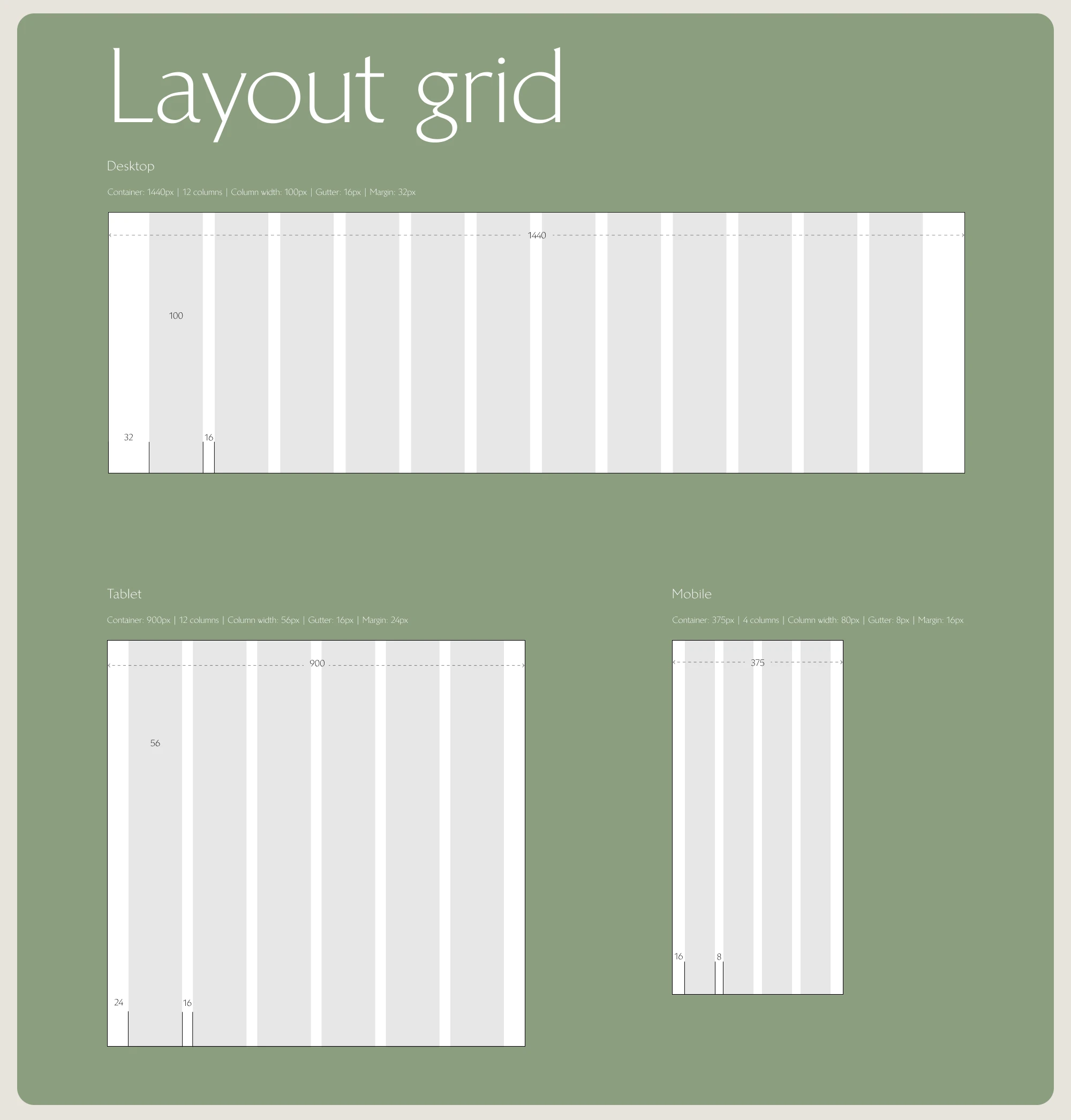 Обыденский №1 — Приватная резиденция в центре города — Изображение №5 — Интерфейсы на Dprofile