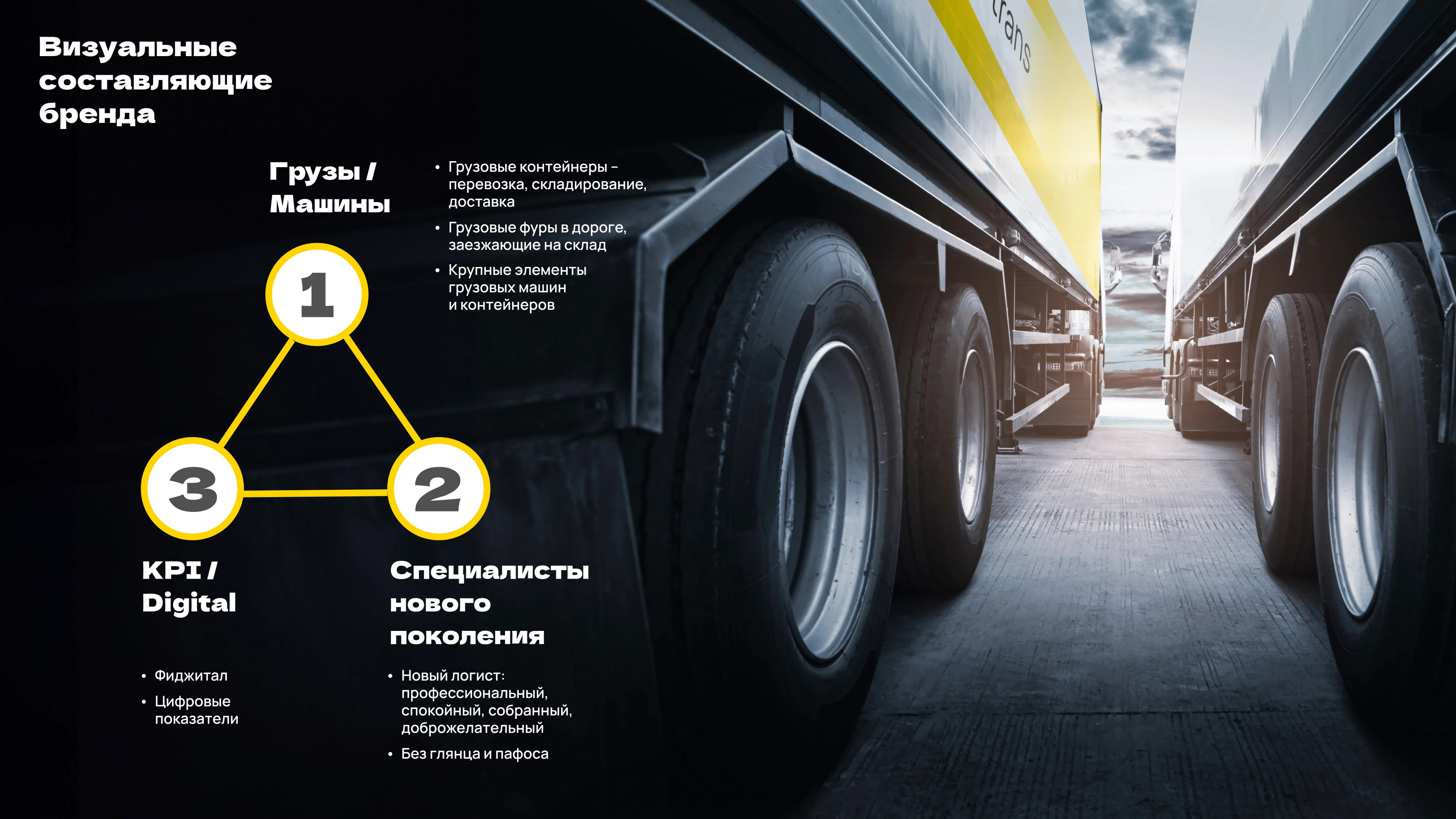 USC trans — Изображение №3 — Брендинг на Dprofile