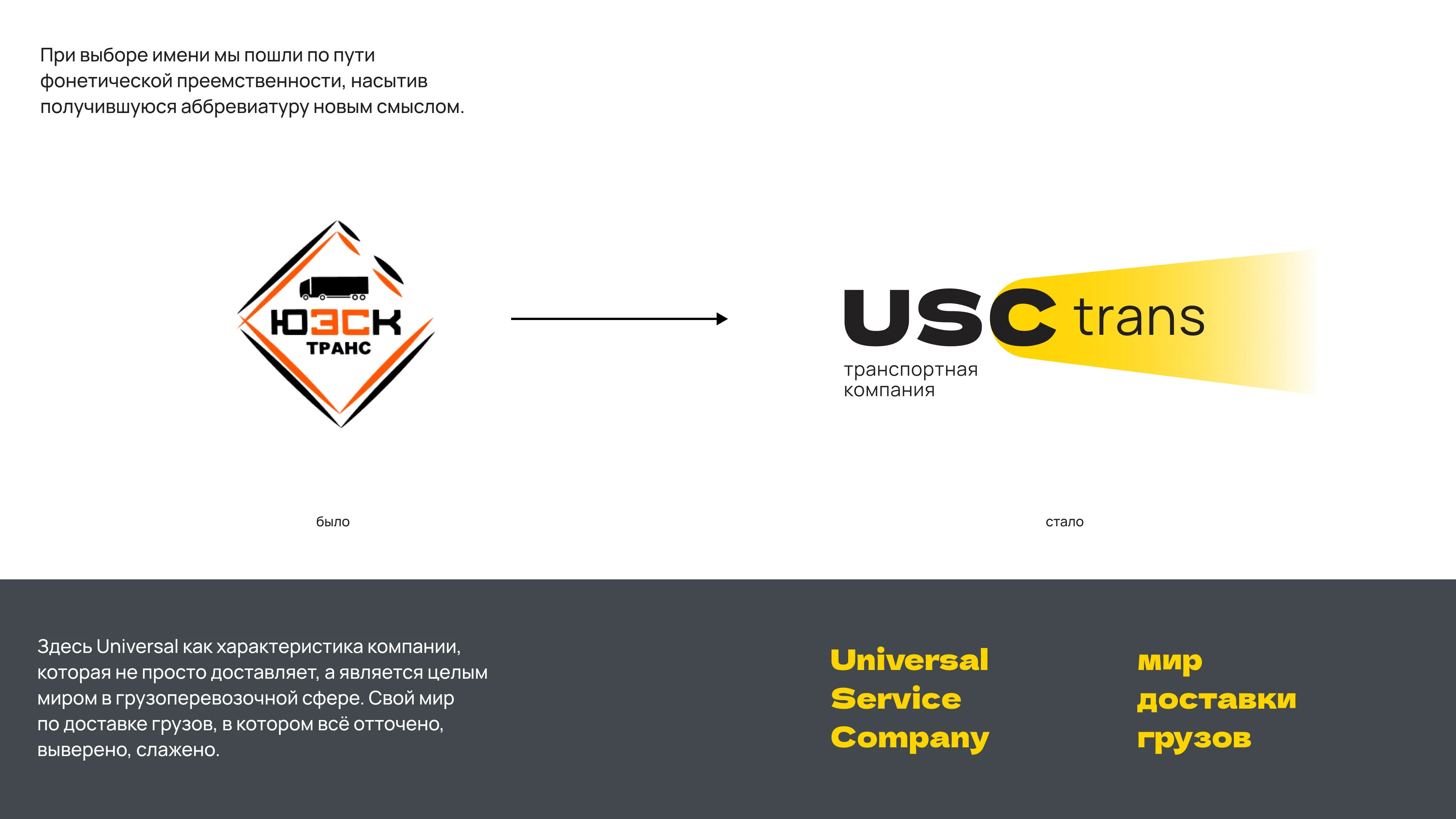 USC trans — Изображение №2 — Брендинг на Dprofile