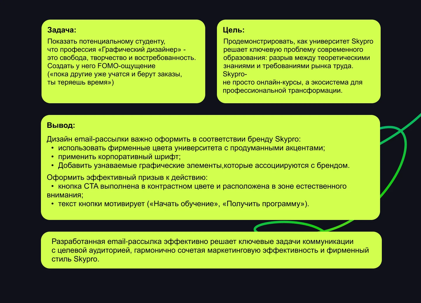 Email-рассылка — Изображение №2 — Интерфейсы на Dprofile