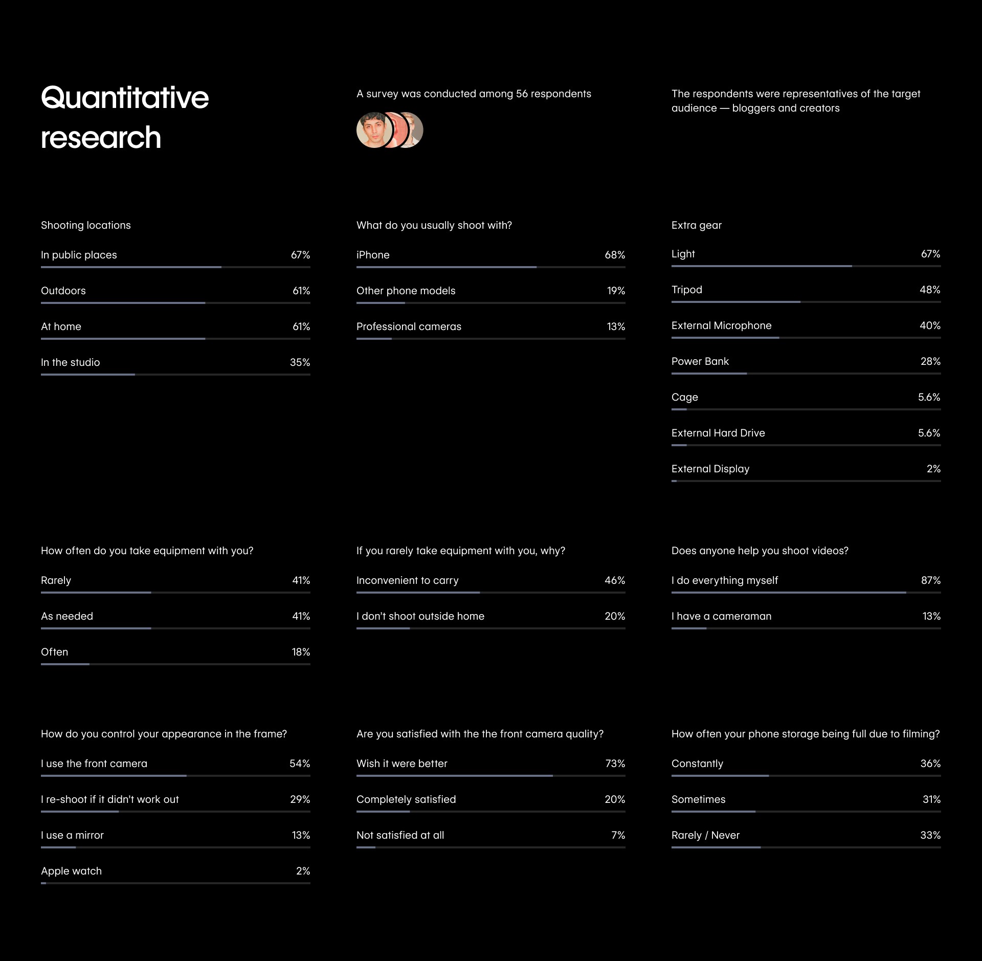 SHTOOKI SmartCase — Изображение №2 — Промдизайн на Dprofile