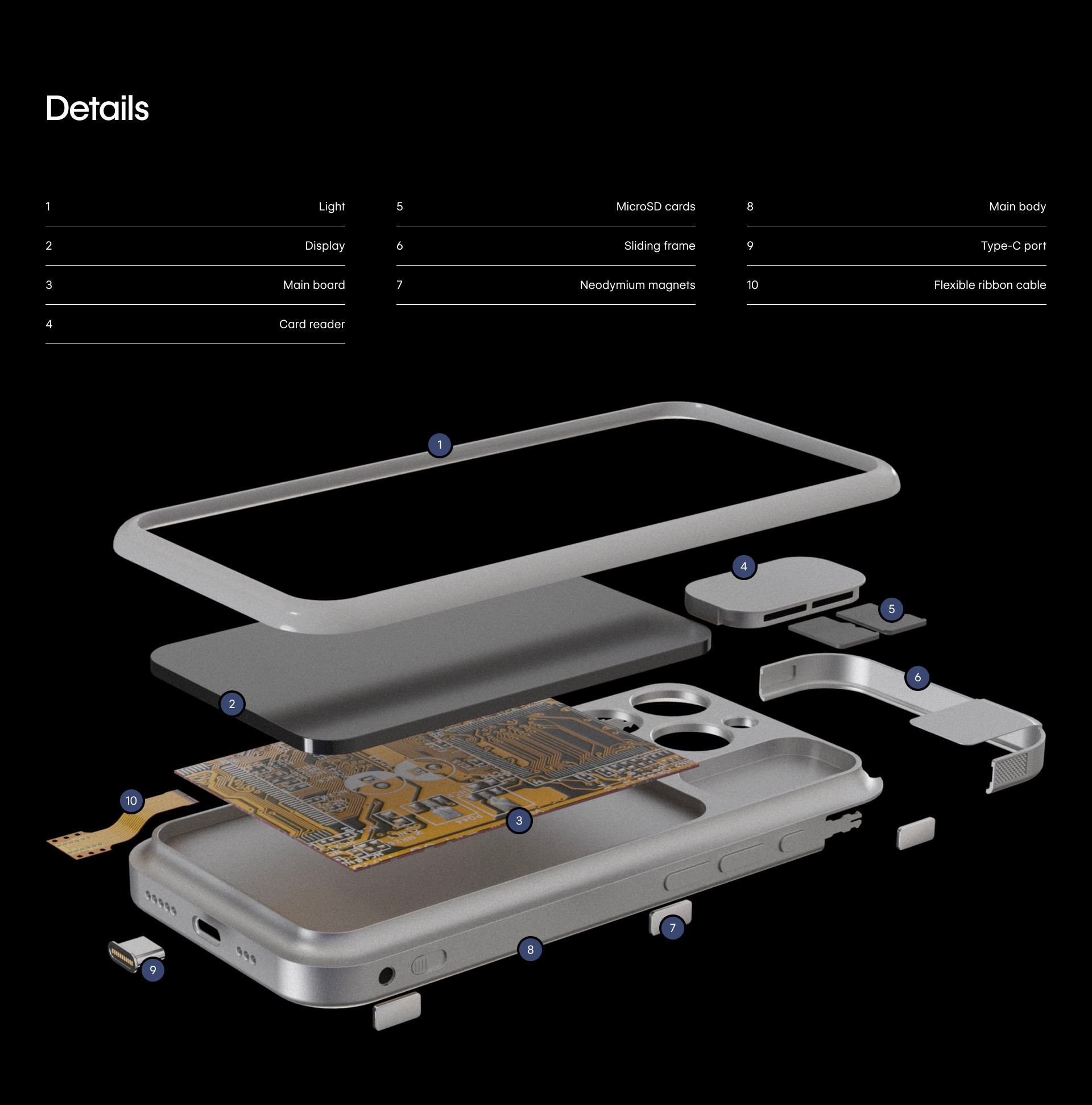 SHTOOKI SmartCase — Изображение №15 — Промдизайн на Dprofile