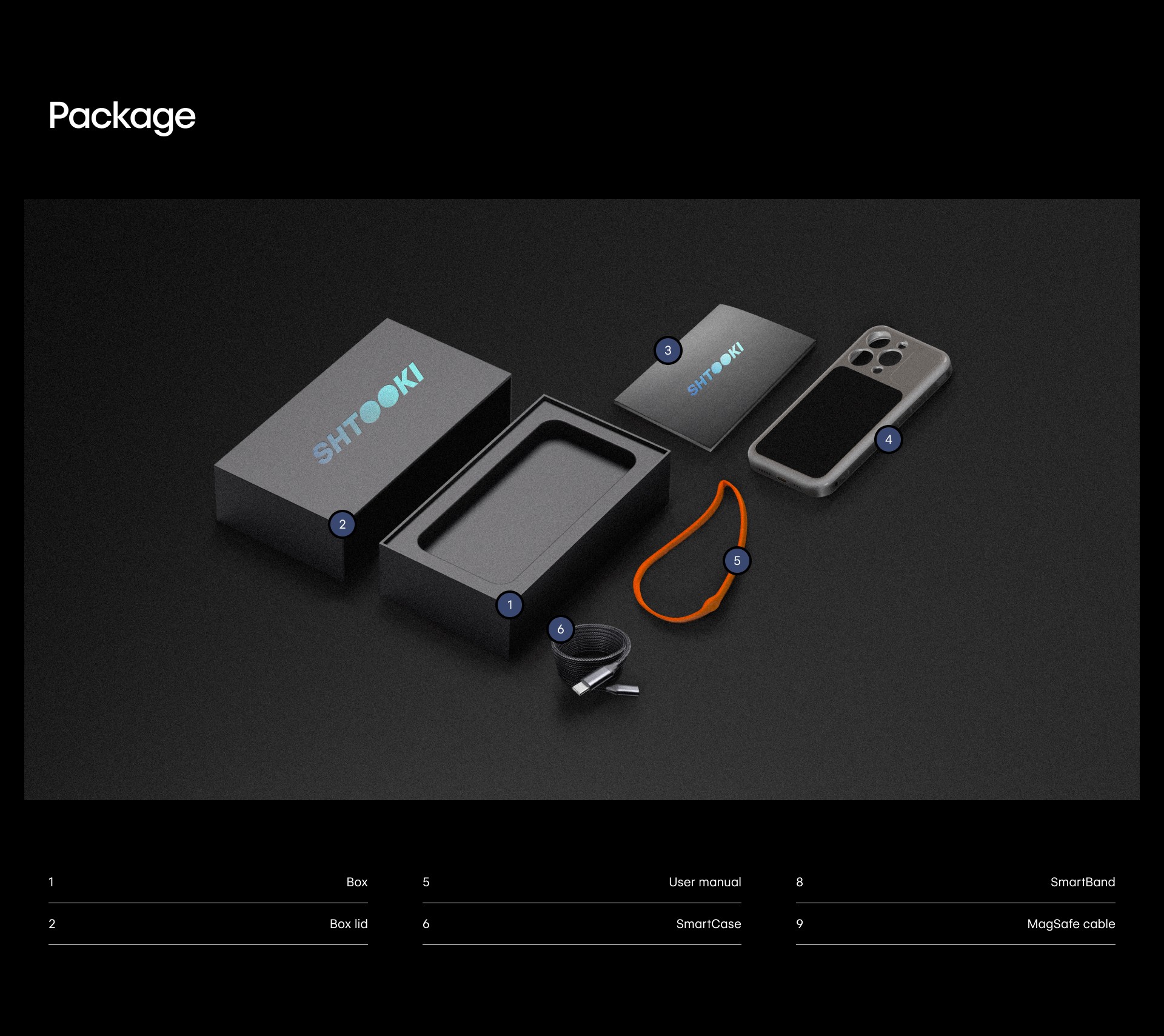 SHTOOKI SmartCase — Изображение №17 — Промдизайн на Dprofile