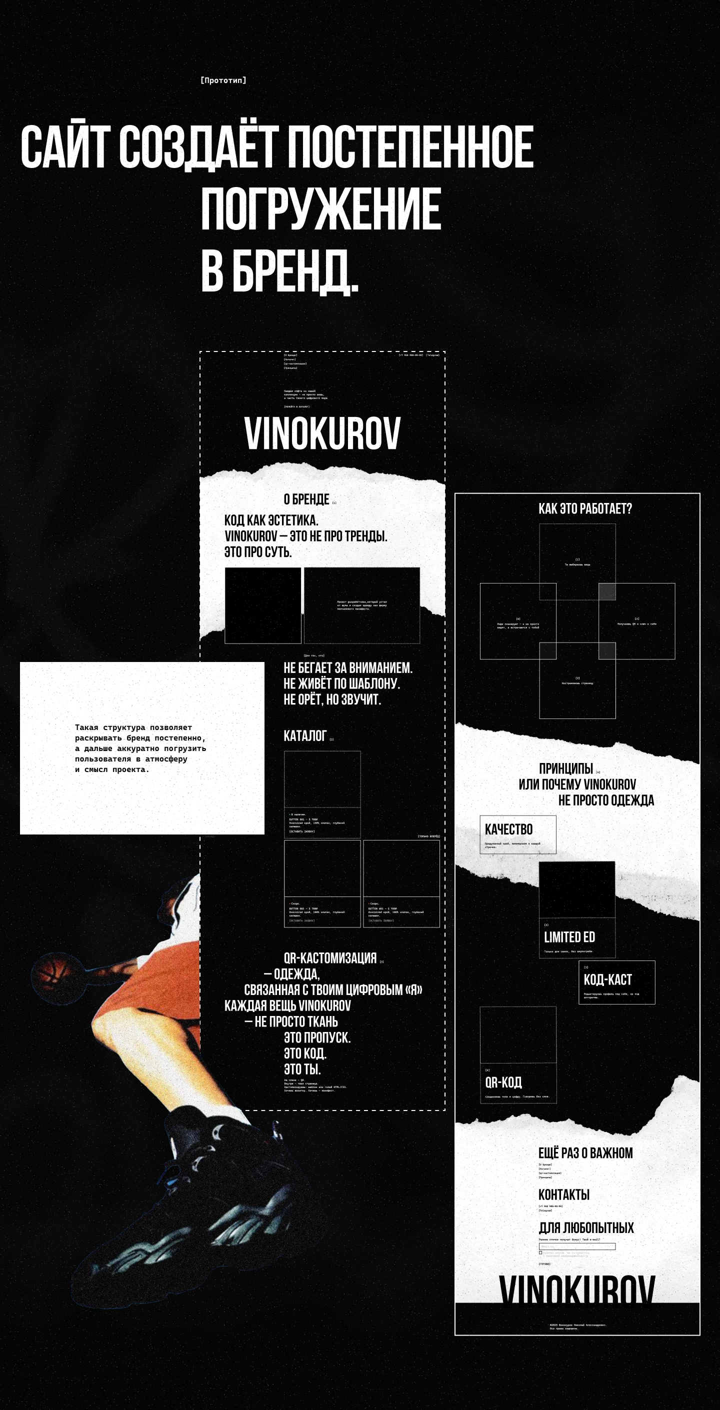 Сайт и лид-магнит для брендa цифровой одежды — Изображение №5 — Интерфейсы, Брендинг на Dprofile