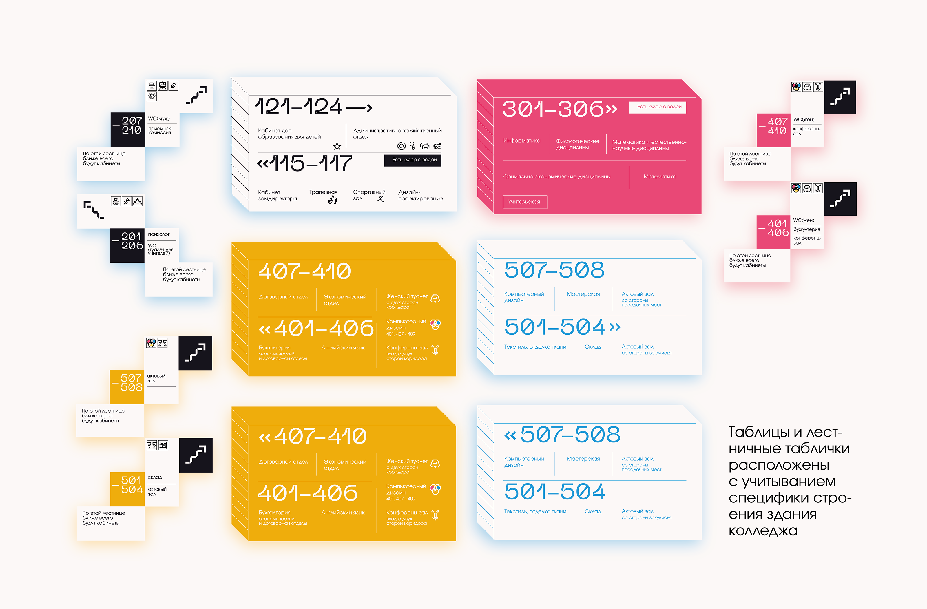 Разработка навигации для учреждения — Изображение №7 — Графика, Архитектура на Dprofile