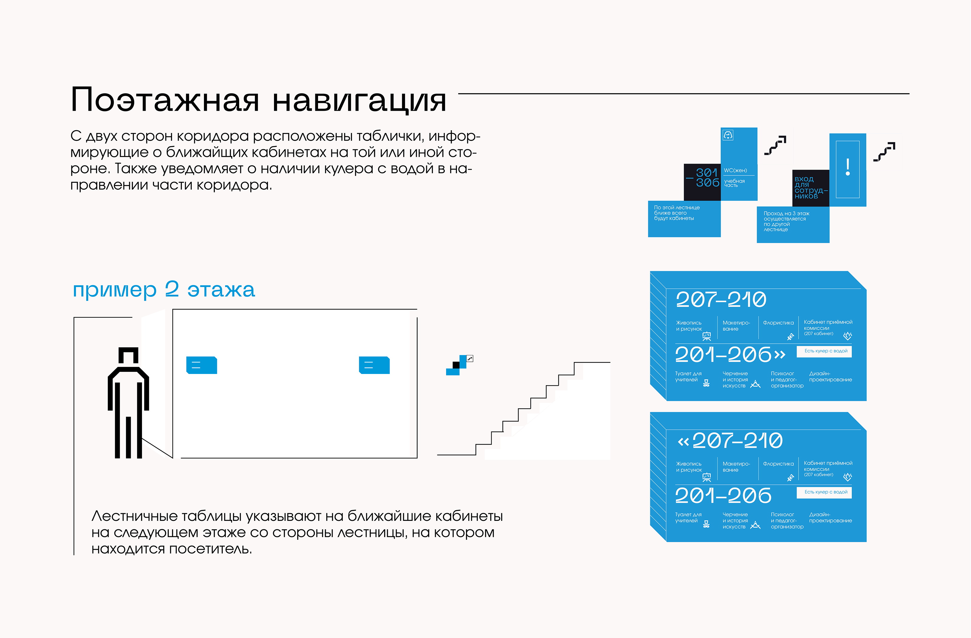 Разработка навигации для учреждения — Изображение №6 — Графика, Архитектура на Dprofile
