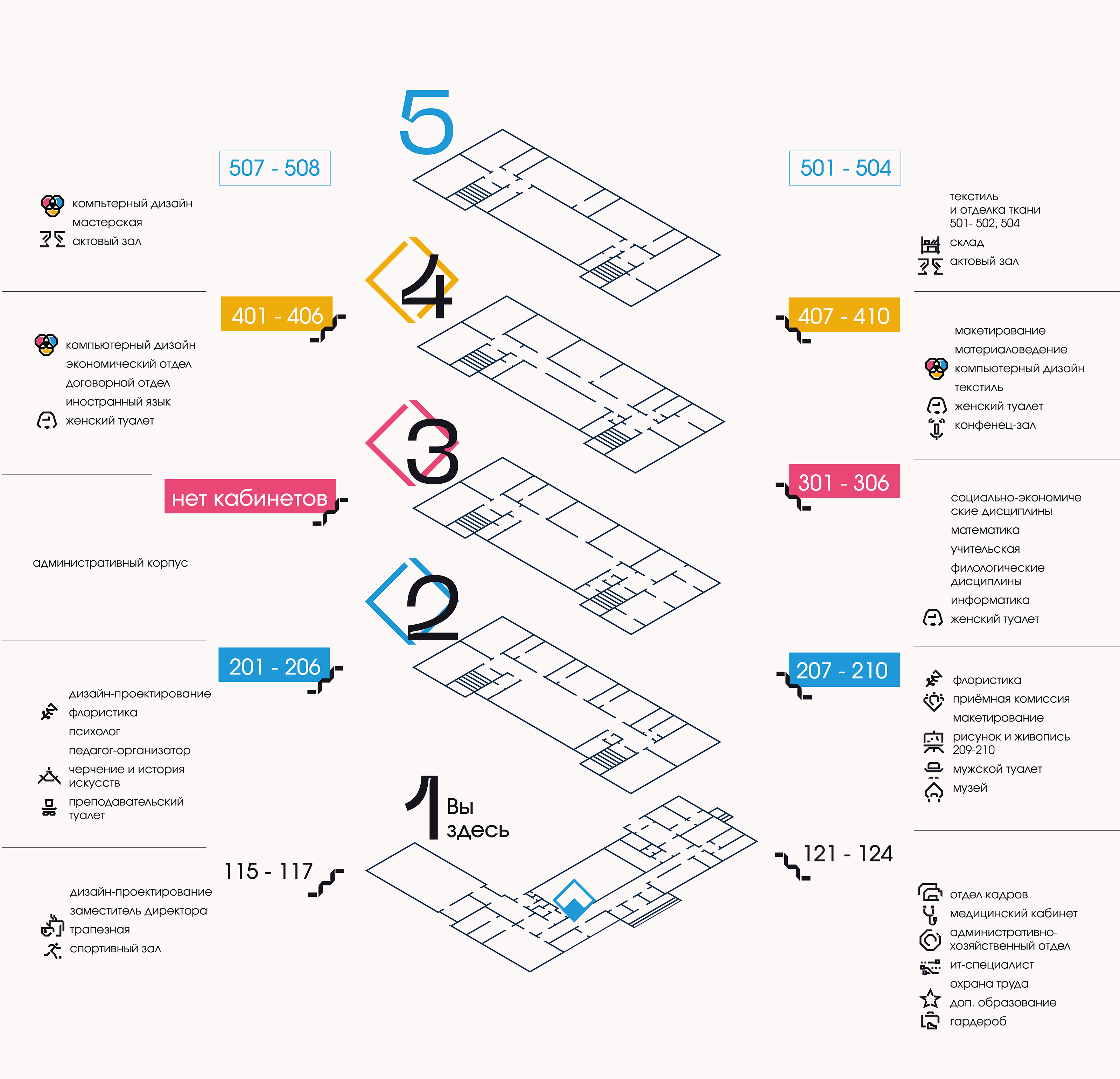 Разработка навигации для учреждения — Изображение №5 — Графика, Архитектура на Dprofile