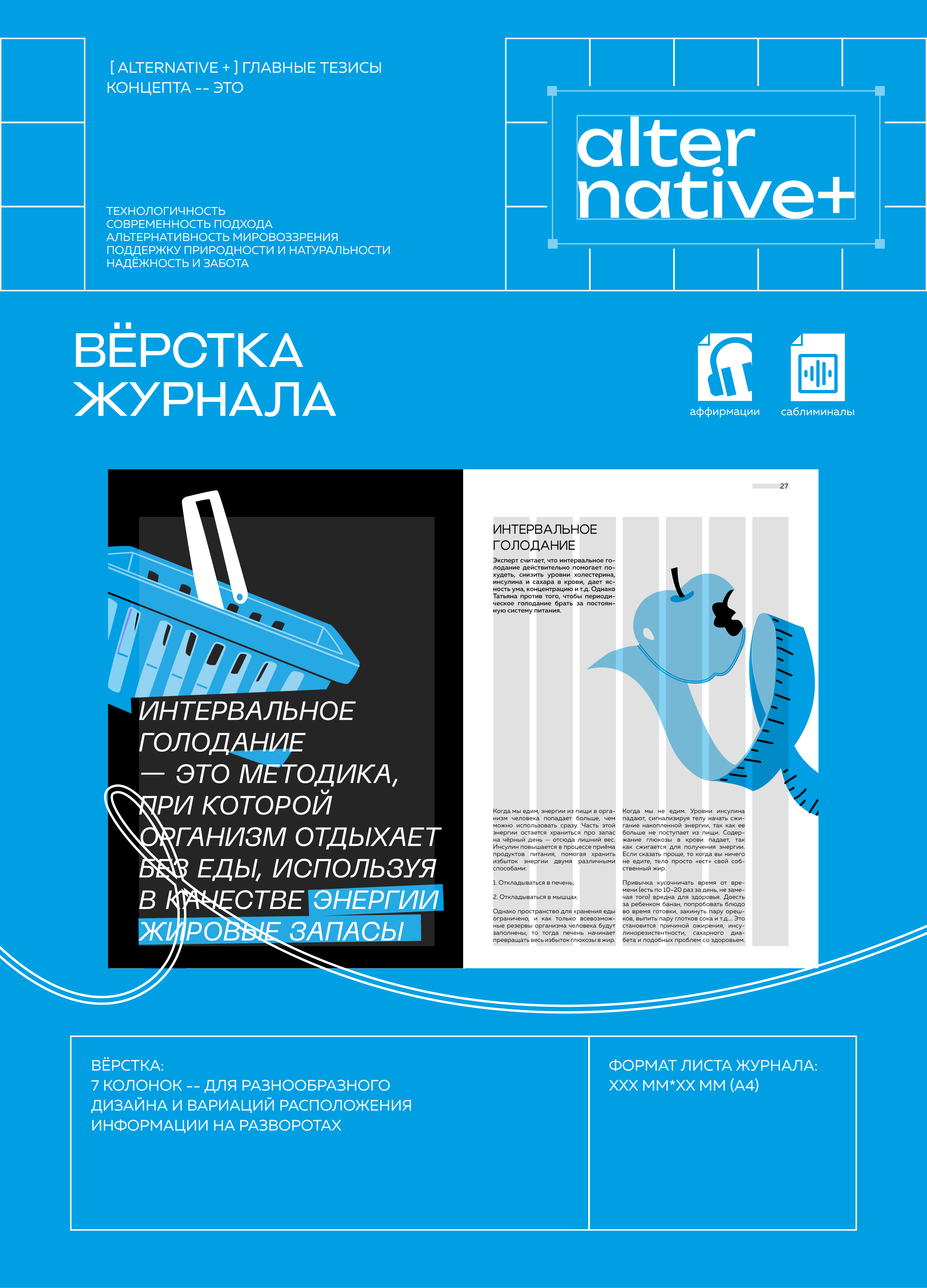 ИИ-журнал ALTERNATIVE+ — Изображение №7 — Брендинг, Графика на Dprofile