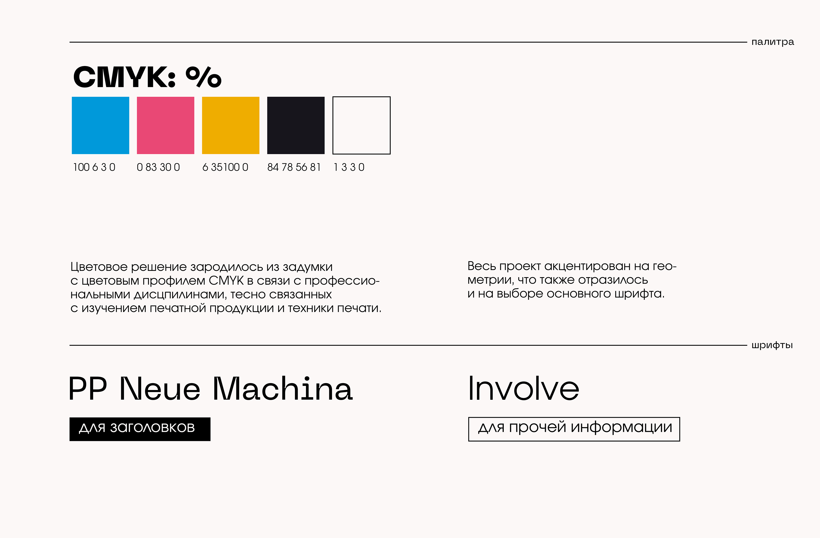 Разработка навигации для учреждения — Изображение №3 — Графика, Архитектура на Dprofile